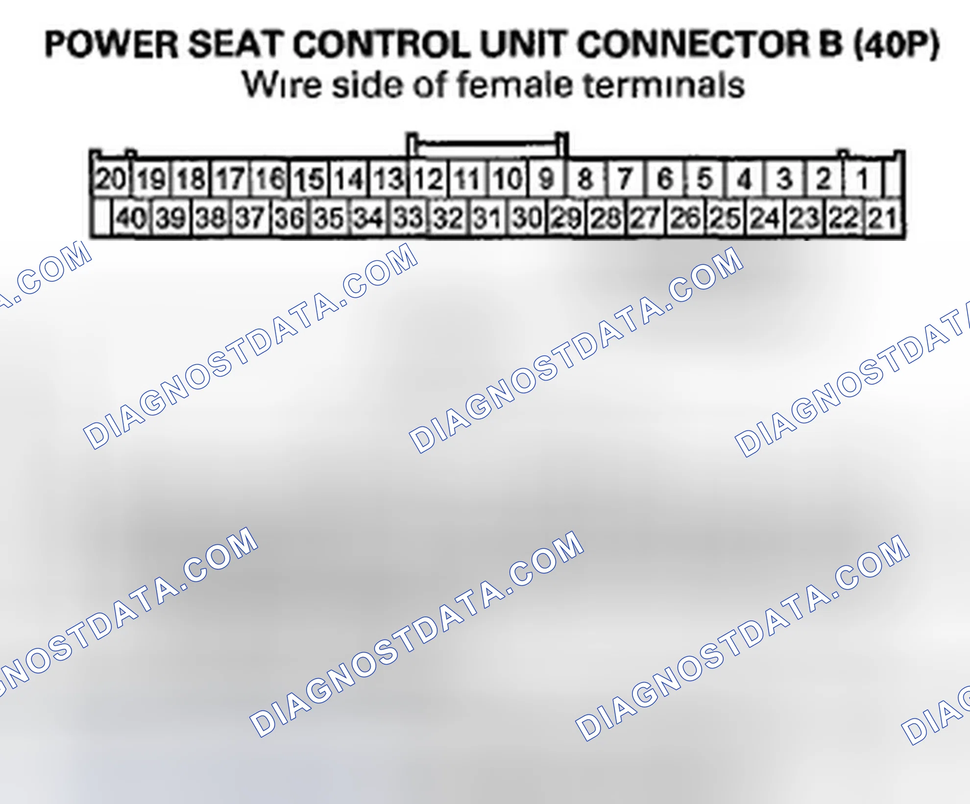 Scheme 69: DTC B1843: UART Communication Error