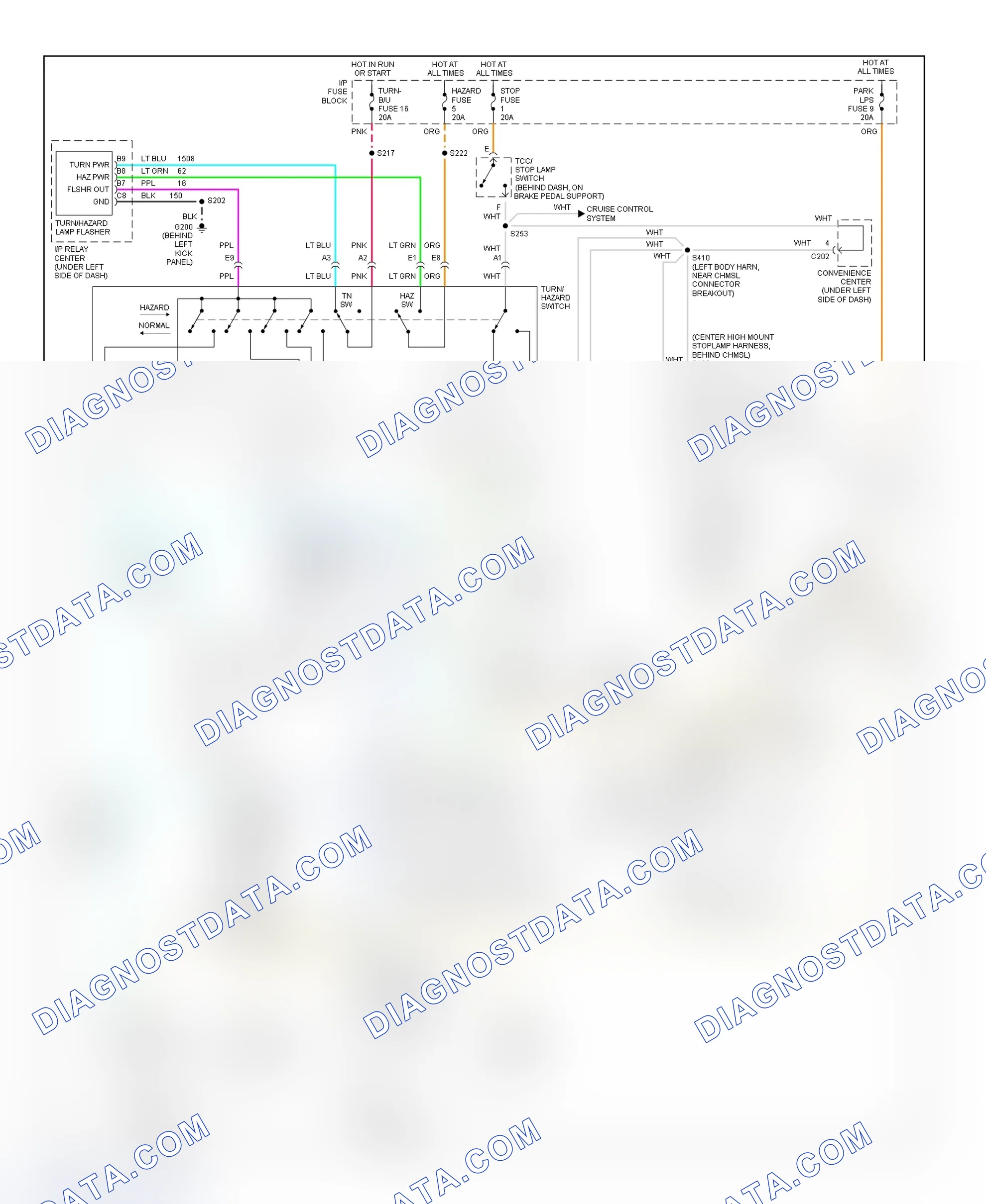 Scheme 20: Exterior Lights Wiring Diagram (Express & Savana - With Sealed Beam Headlights)
