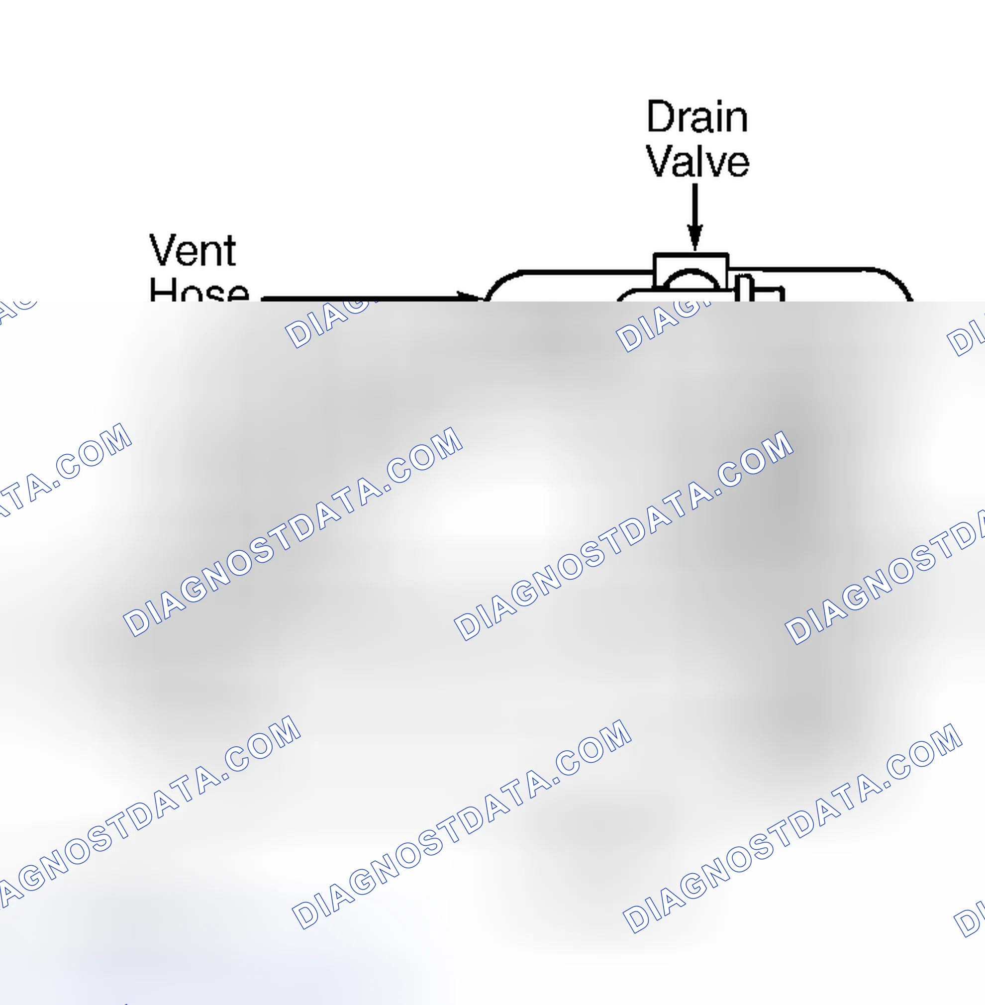 Scheme 46: DIAGNOSTIC PROCEDURE