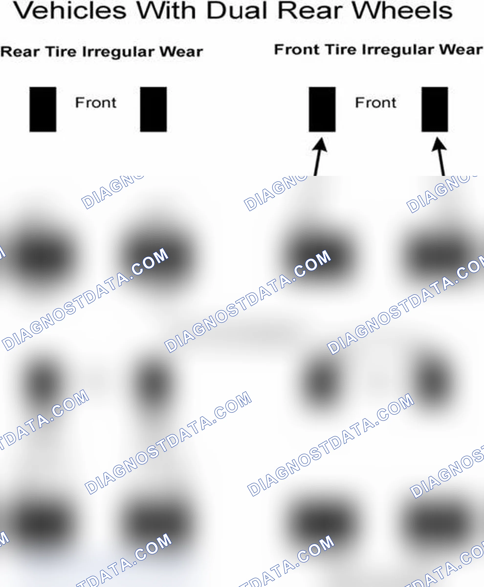 Scheme 30: Popular Tire Rotation Patterns - With Dual Rear Wheels