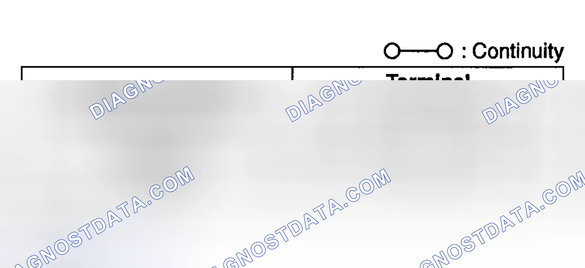 Scheme 39: BACK-UP LIGHT SWITCH INSPECTION