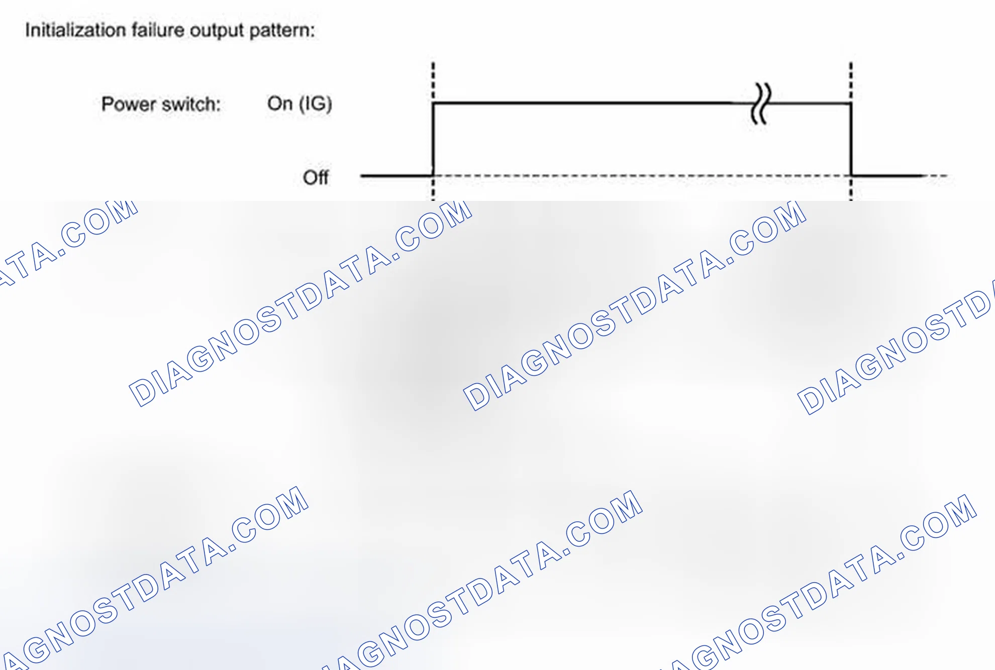 Scheme 17