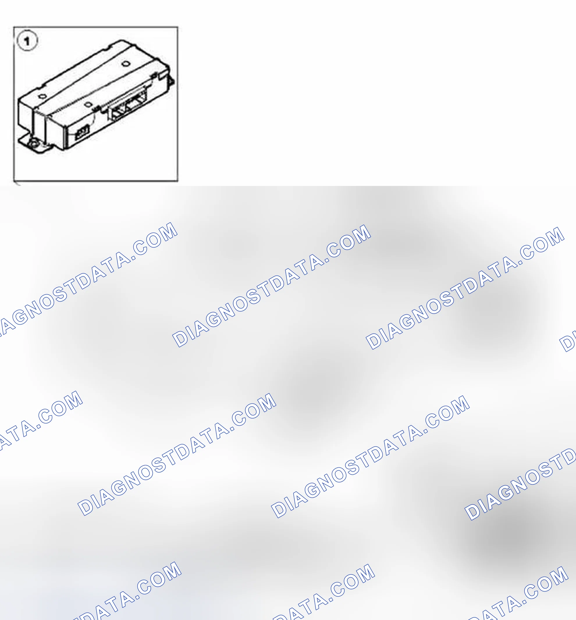Scheme 2: Module Controlled Functions