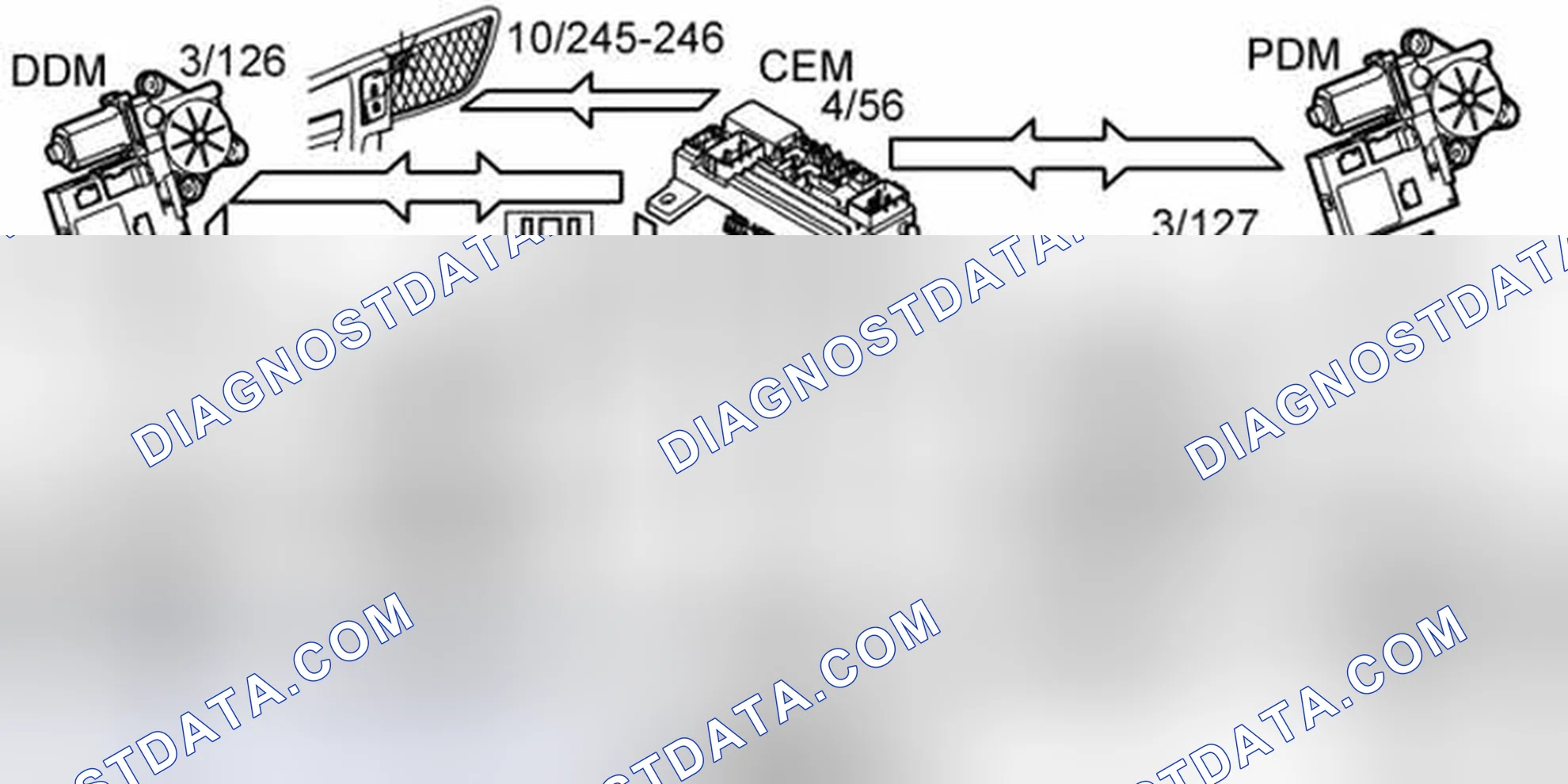 Scheme 65: INDICATION OF STATUS OF DOORS AND HATCHES