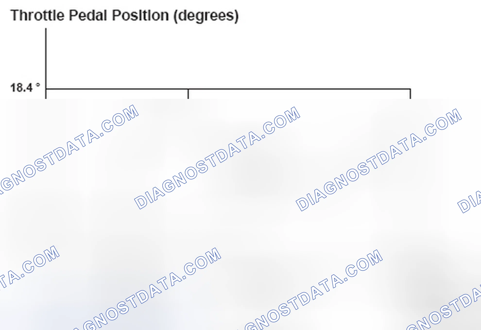 Scheme 282: Enable Conditions