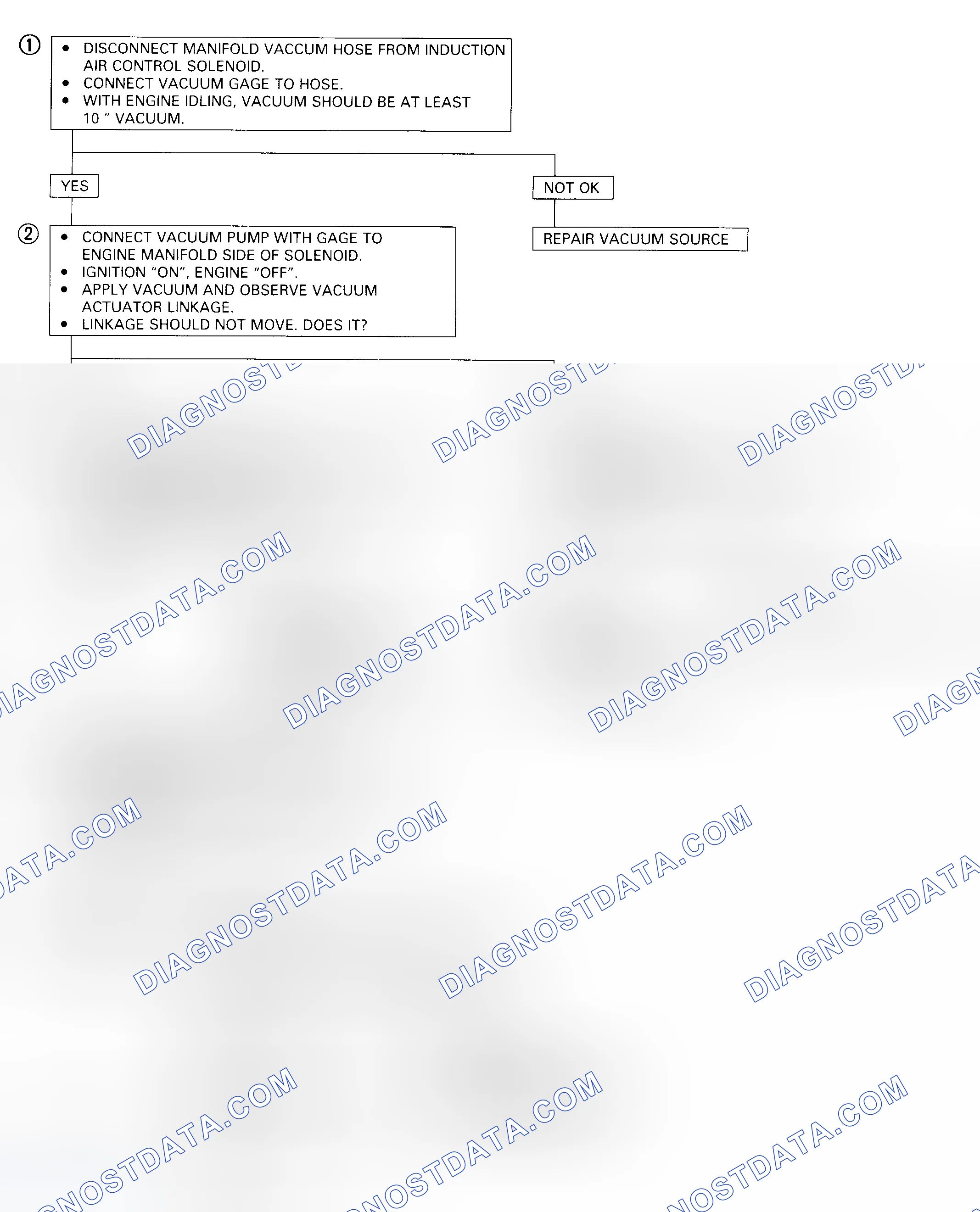 Scheme 119