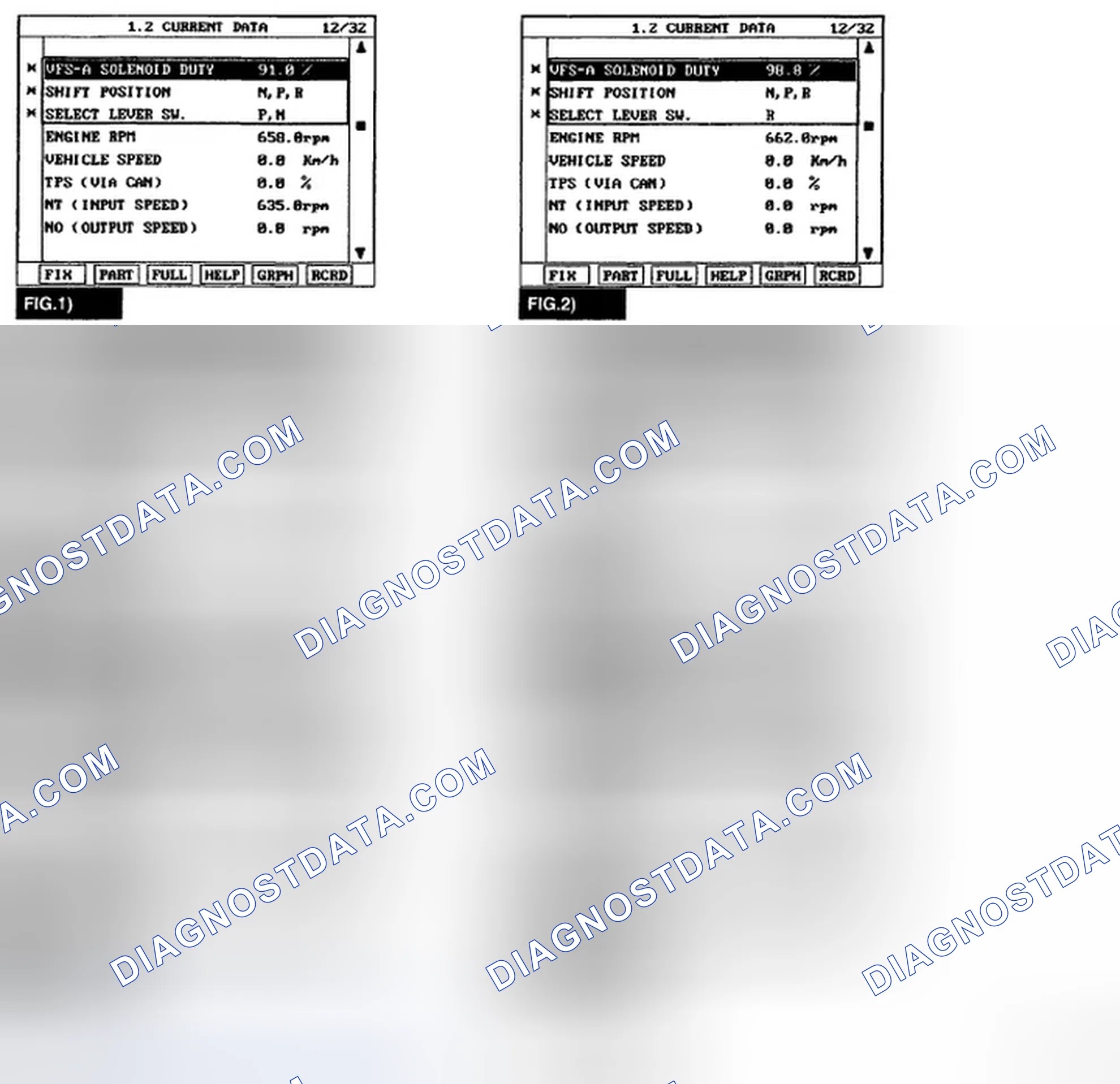 Scheme 181: Scantool Display - VF SOL. VALVE Parameter