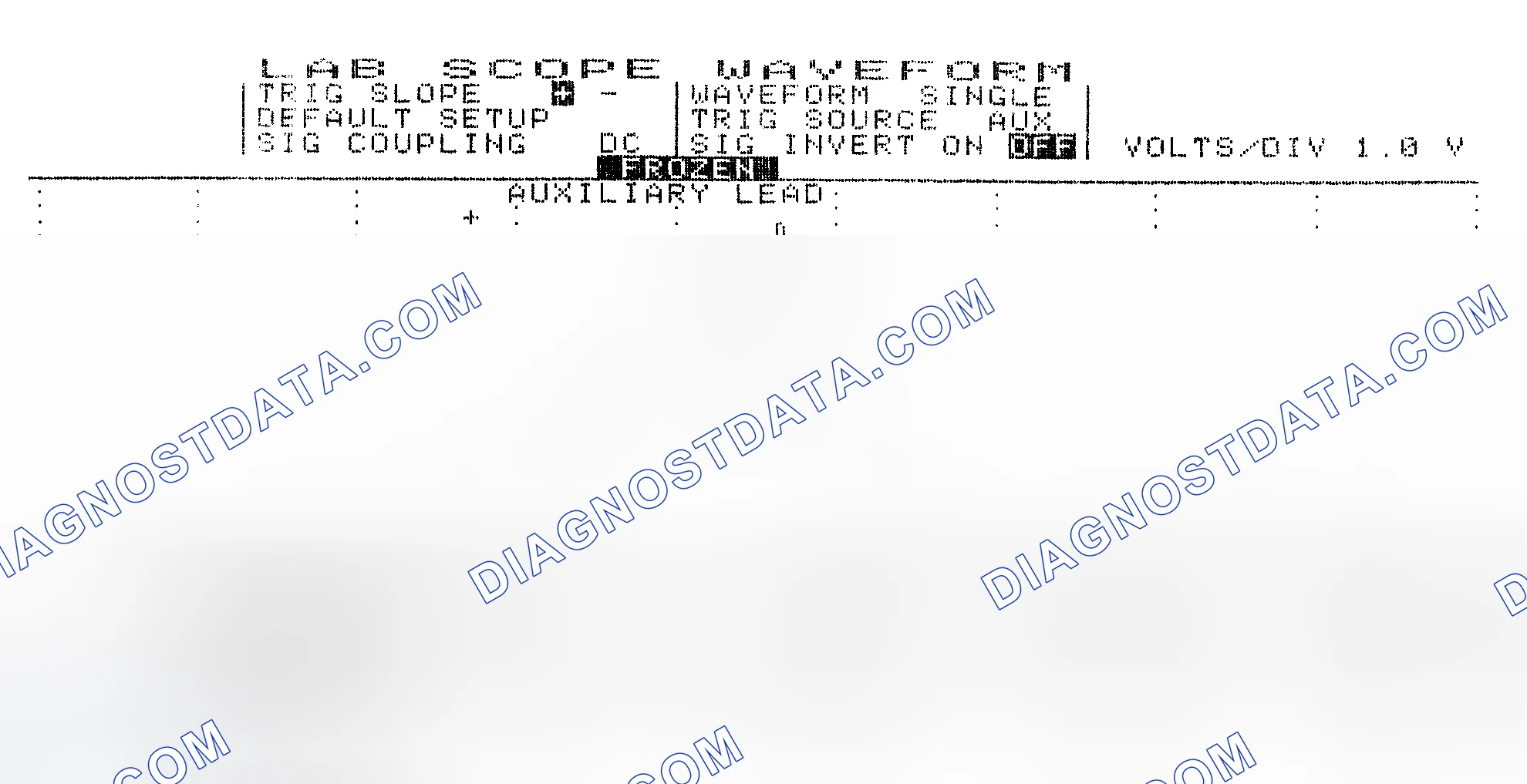 Scheme 19: Single Injector w/Excessive Current Flow - Current Pattern