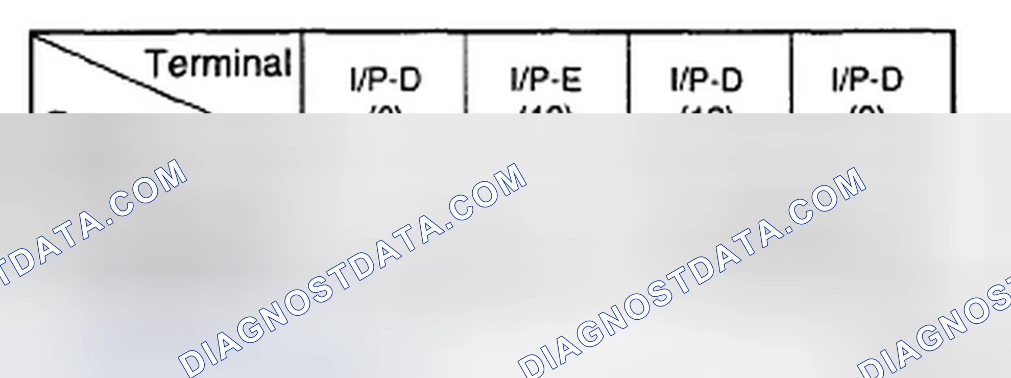 Scheme 186