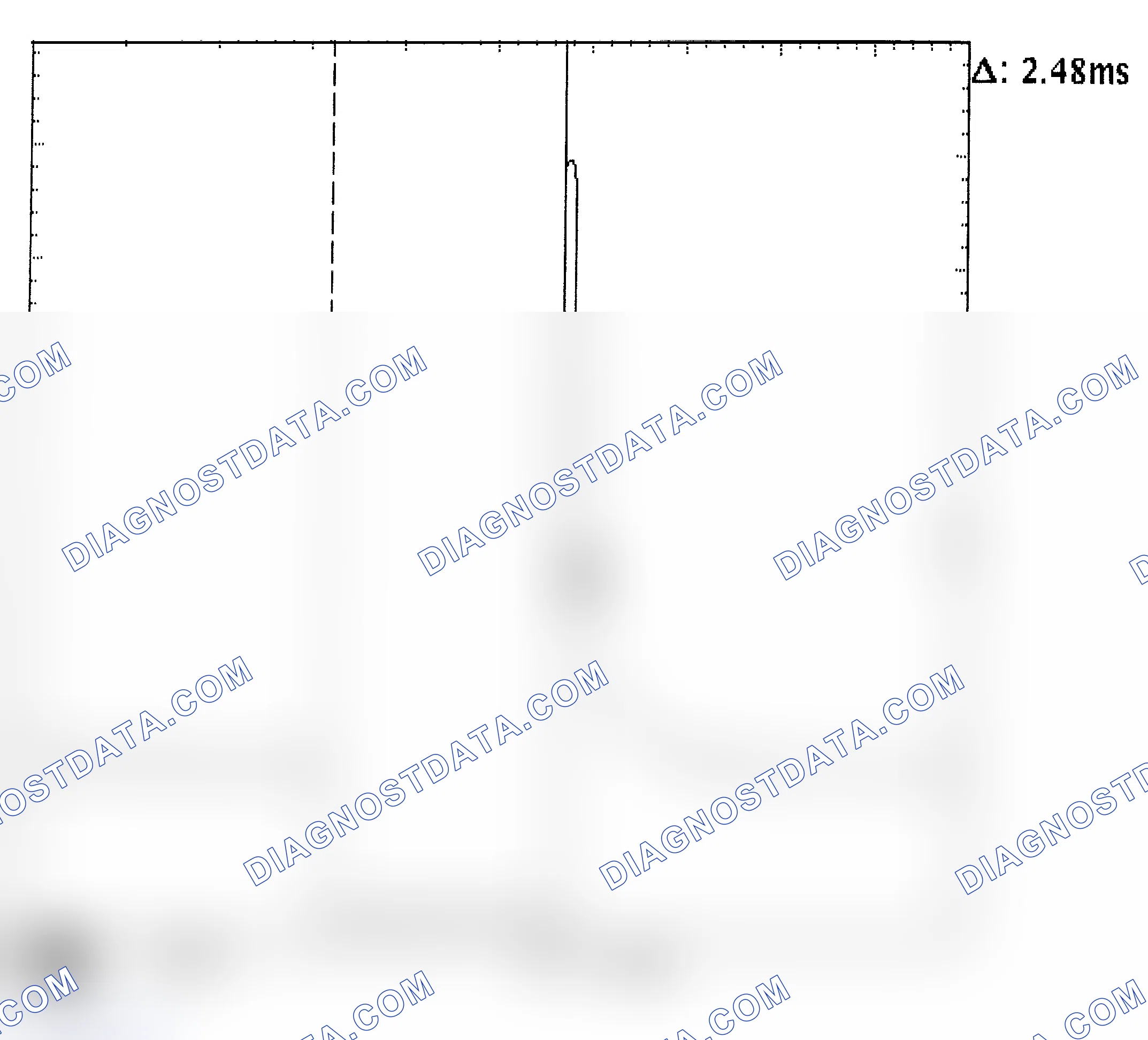 Scheme 24: Injector Bank - Known Good - Voltage Pattern