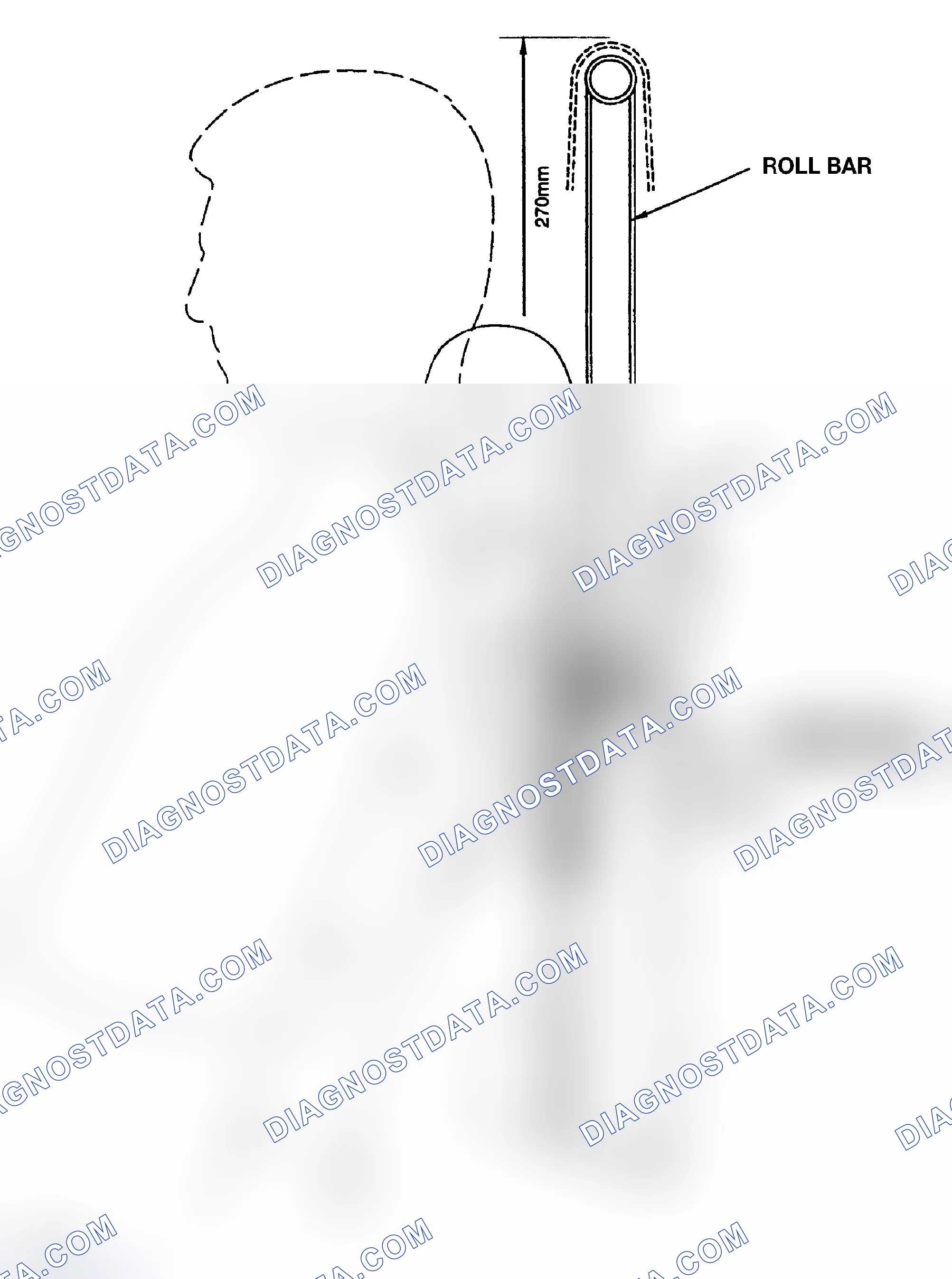 Scheme 93: Roll Bar Deployed