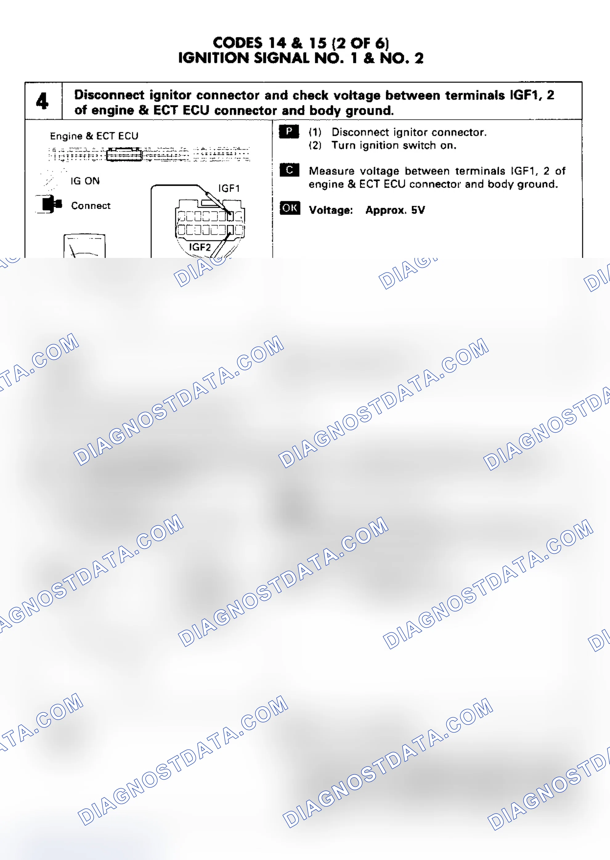 Scheme 69: Code 14 & 15: Ign Signal No. 1 & 2 Steps 4 & 5 (2 of 6)