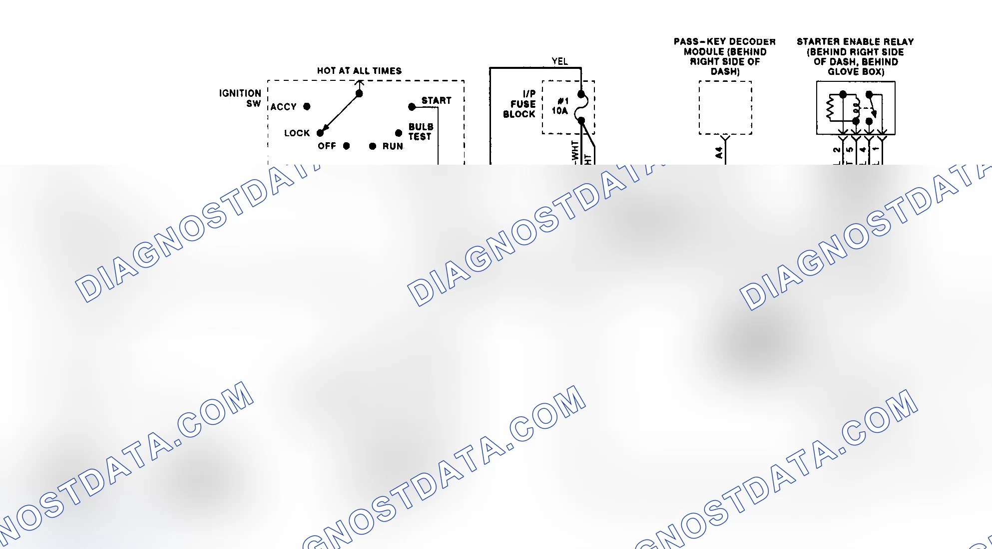 Scheme 25: Starter System Schematic (DeVille/Sixty Special)