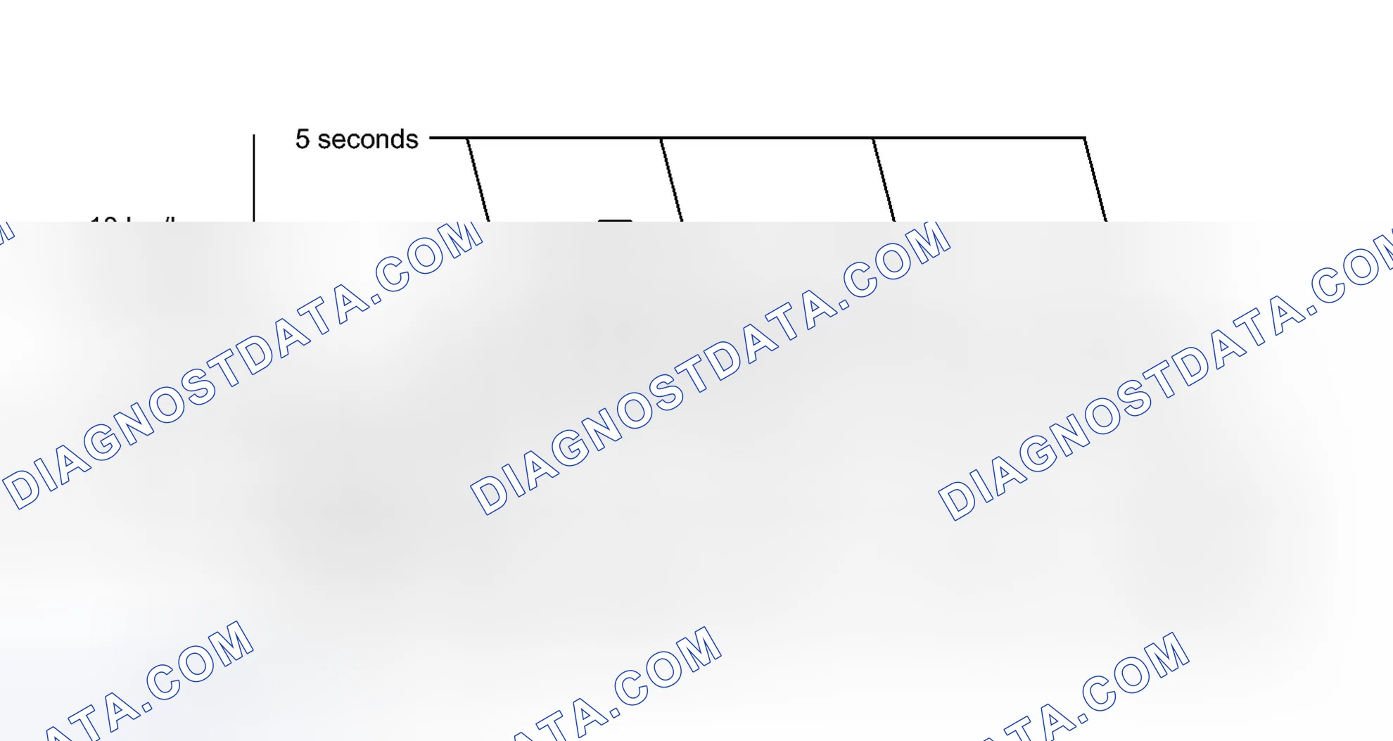 Scheme 611: CONFIRMATION DRIVING PATTERN