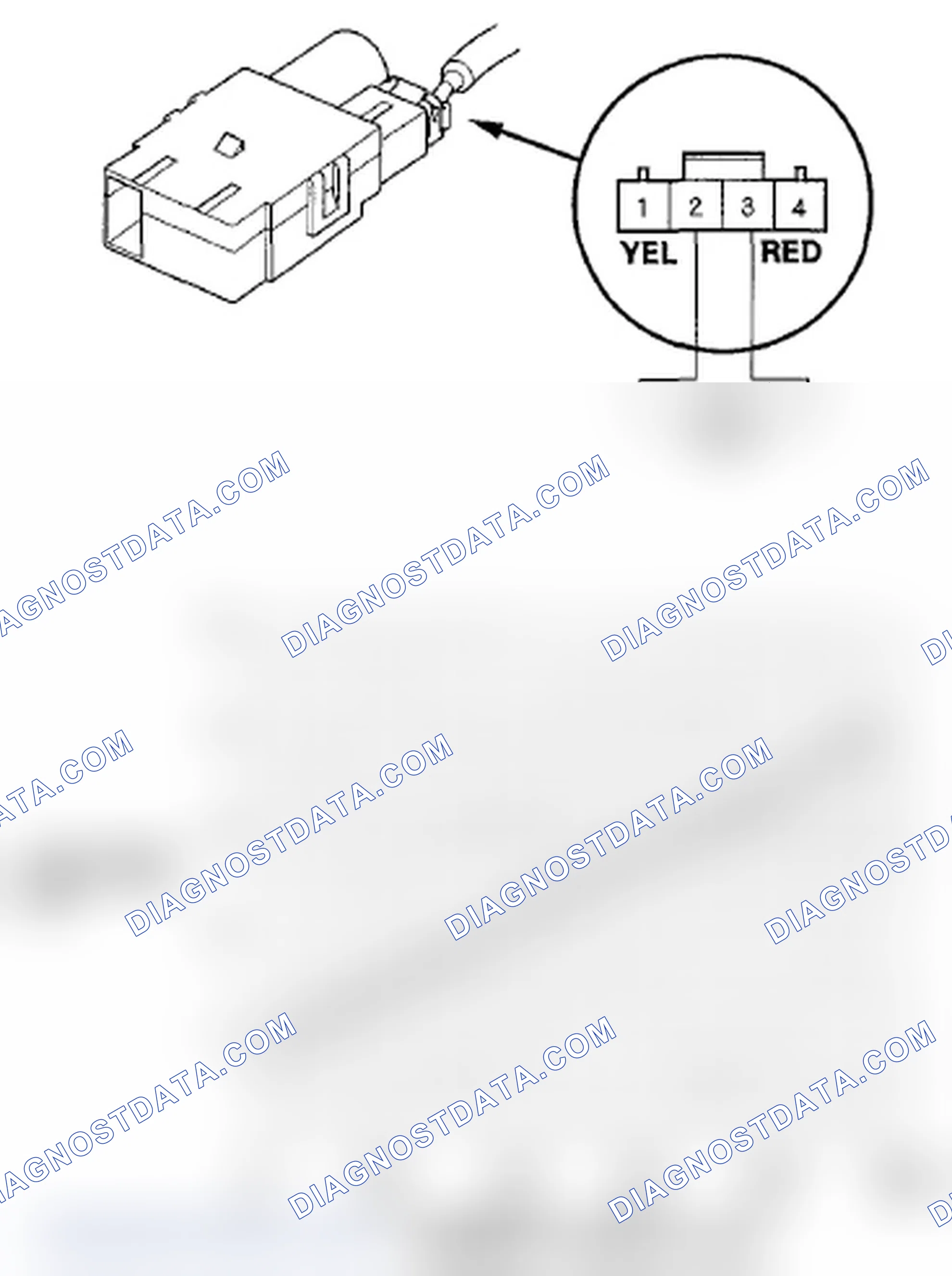 Scheme 141: Humidity Sensor Test