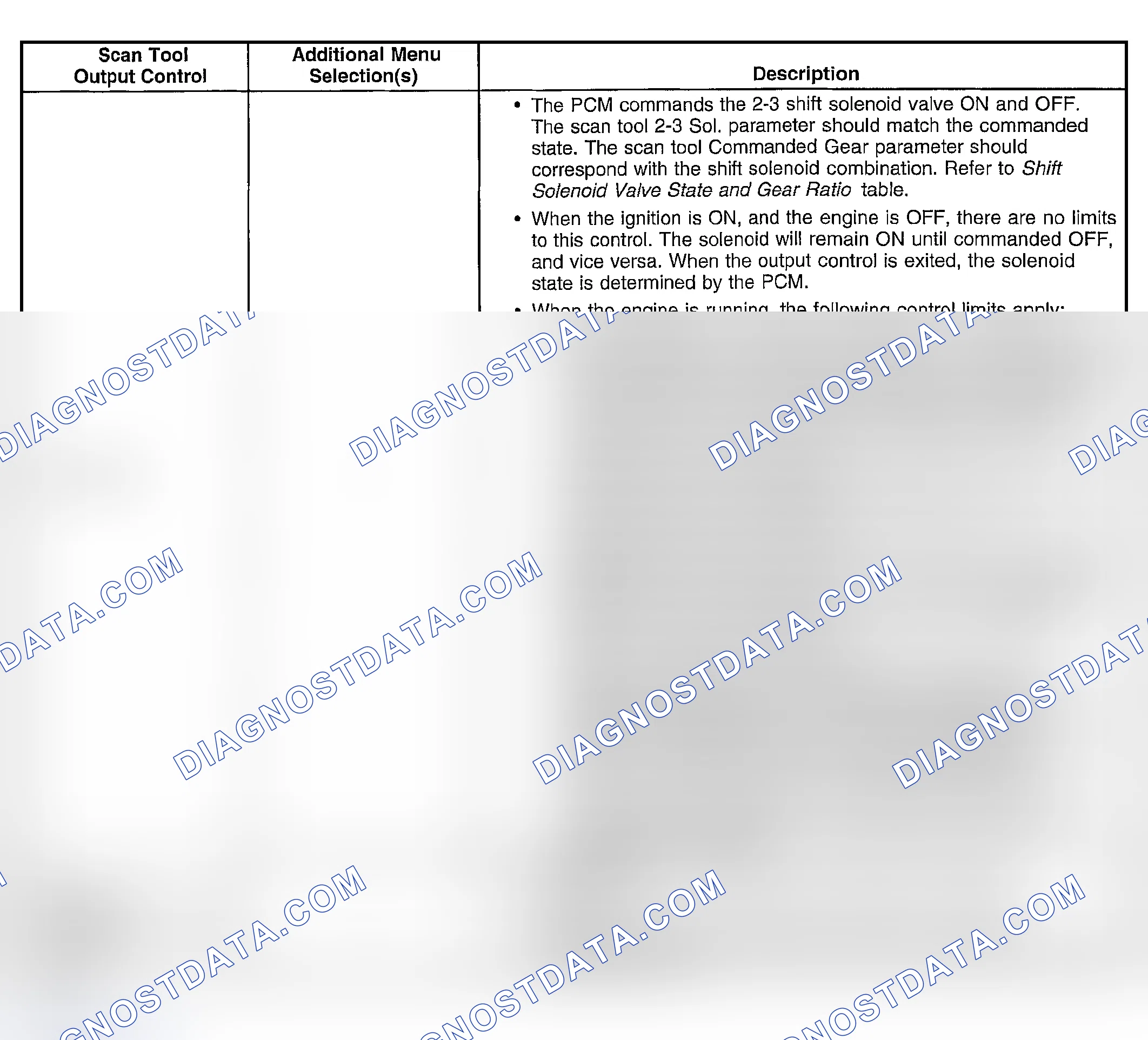 Scheme 672