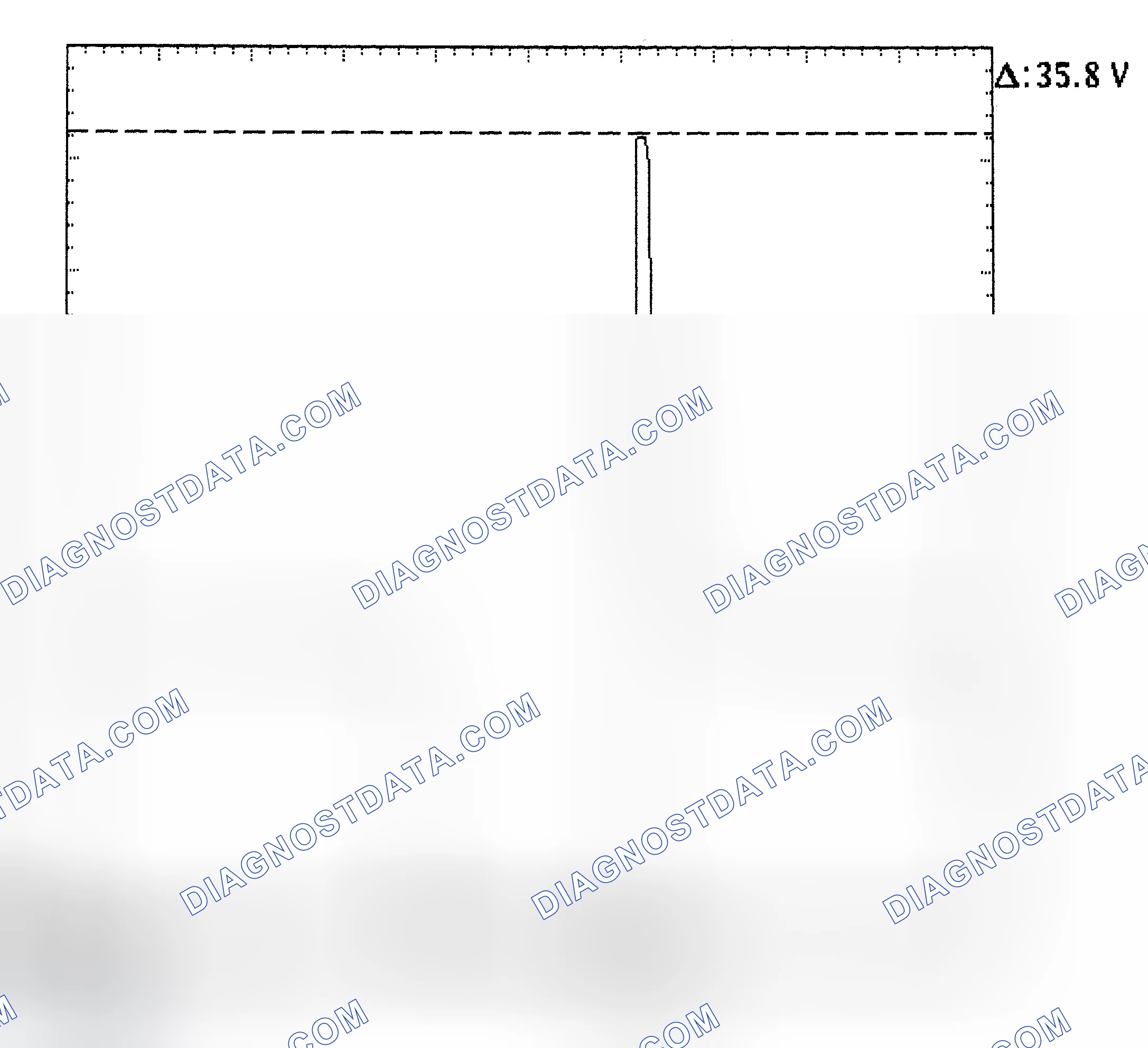 Scheme 28: Injector Bank - Known Good - Voltage Pattern