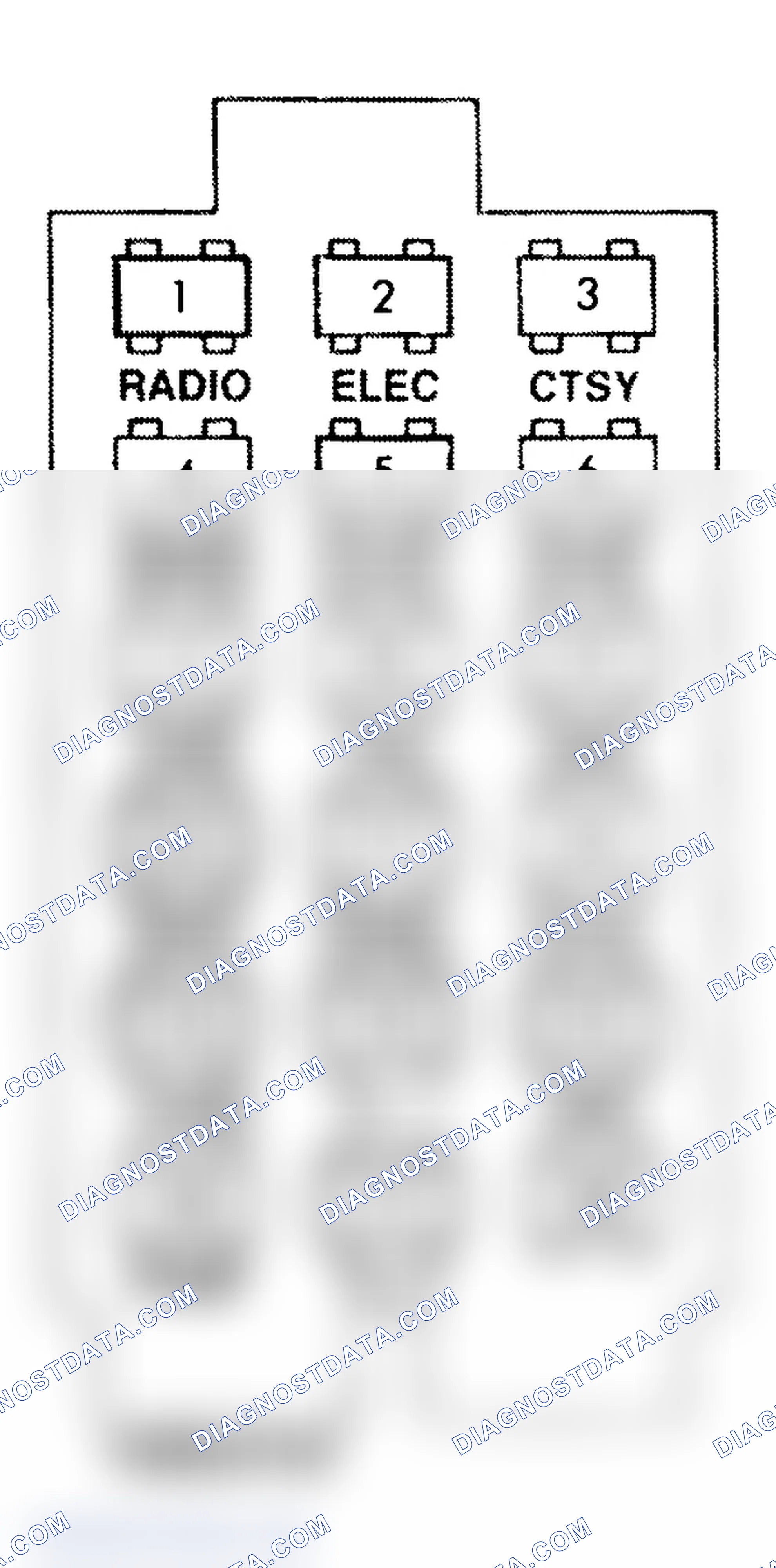 Scheme 12: FUSE PANEL IDENTIFICATION (1992-93)