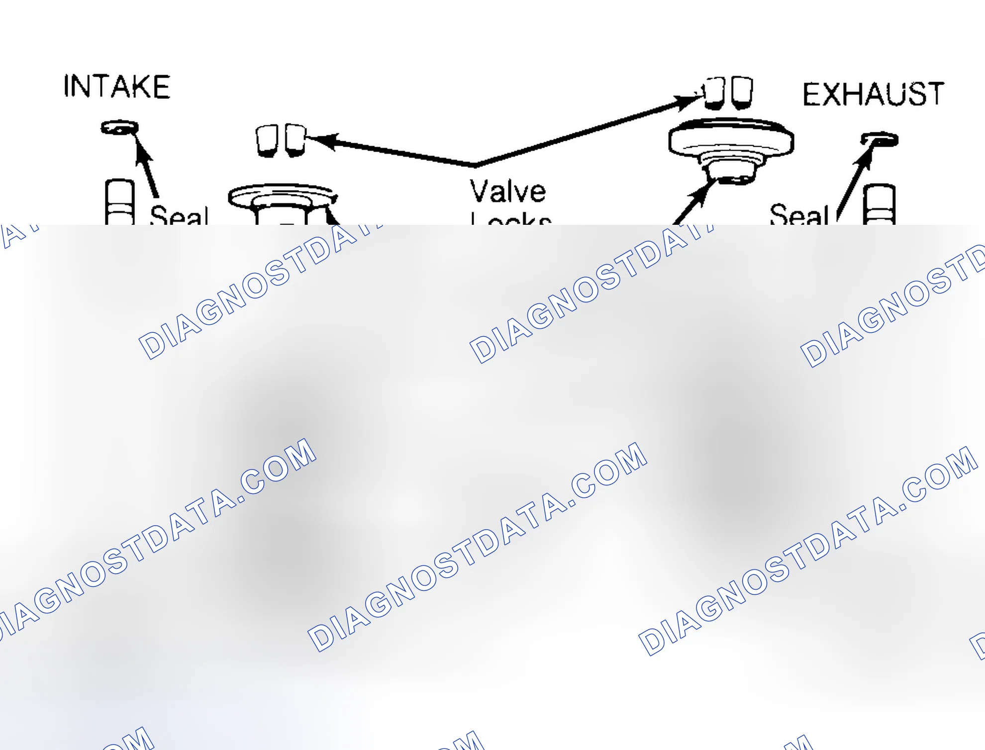Scheme 11: Exploded View of Valve Assemblies