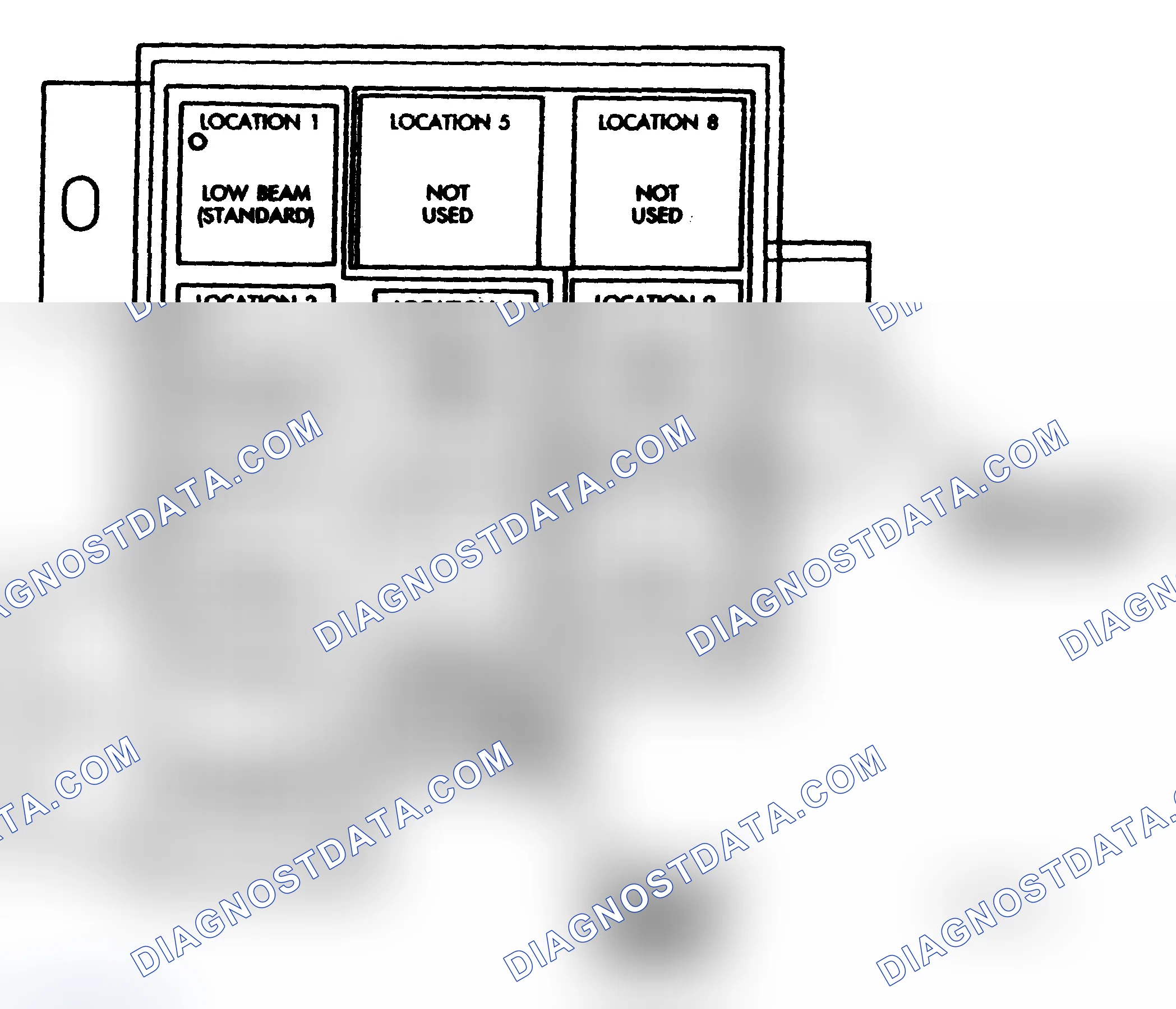 Scheme 13: Relay Bank Identification