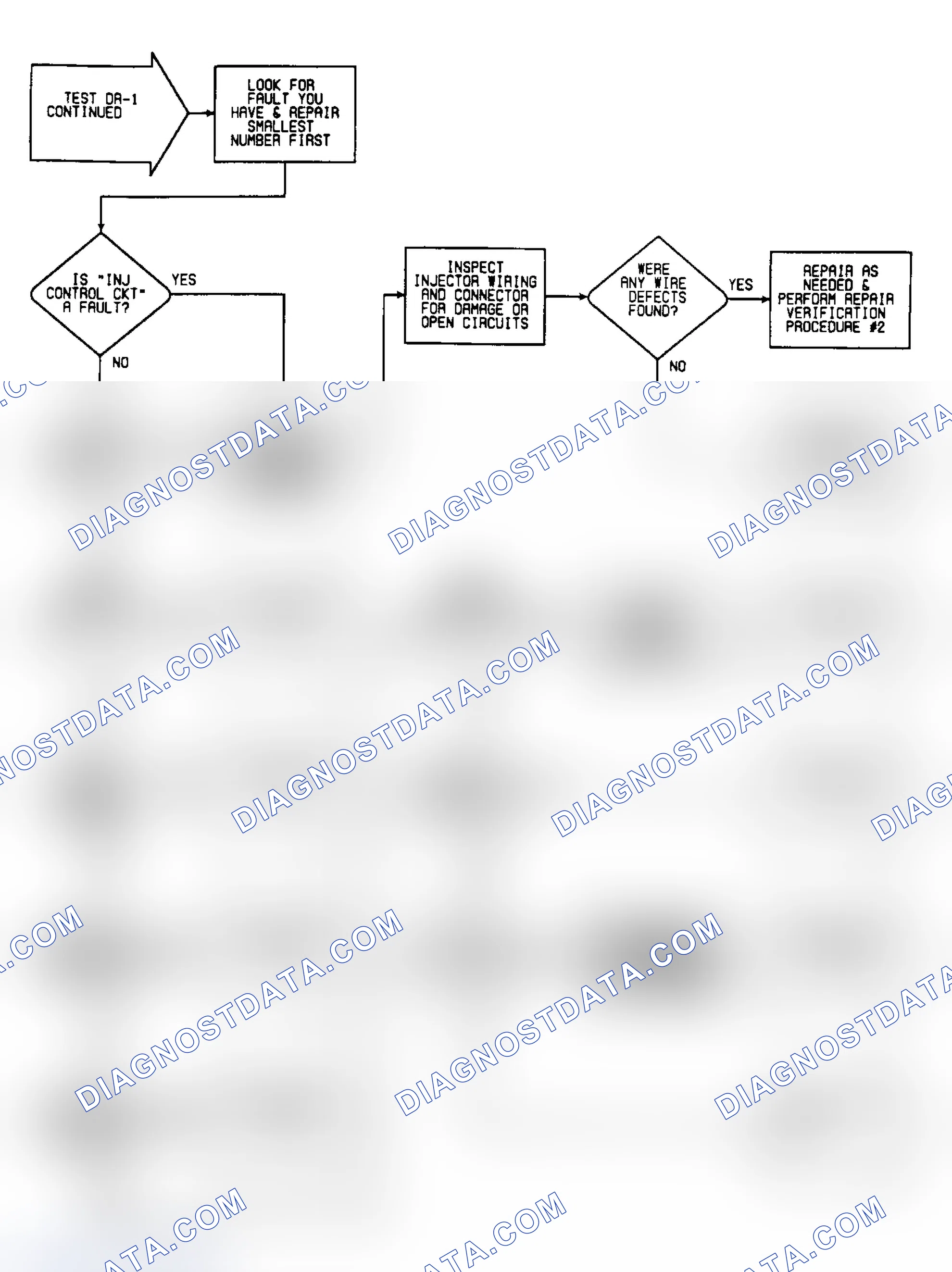 Scheme 46: DR1: Flow Chart (4 of 5)