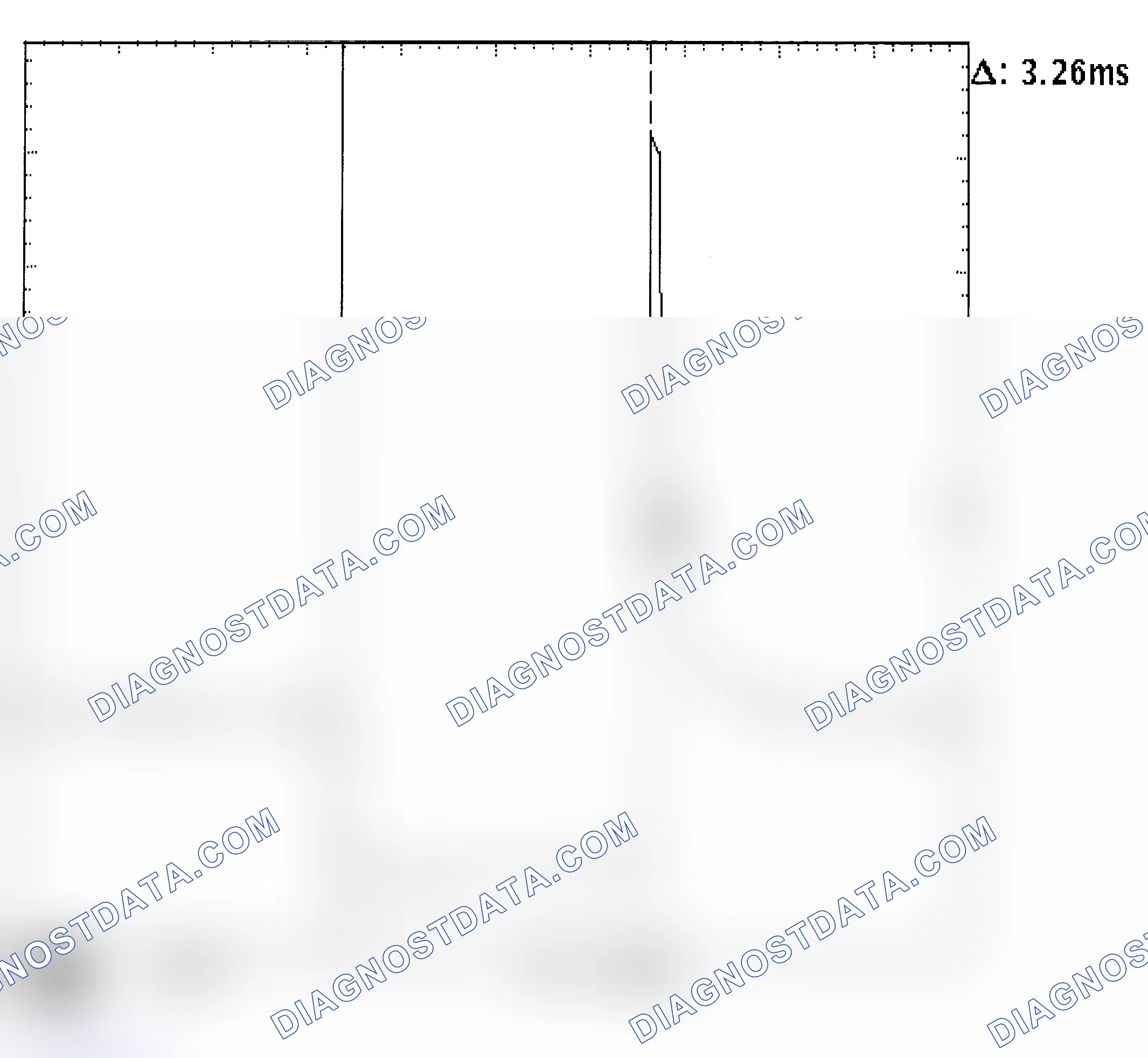 Scheme 22: Injector Bank - Known Good - Voltage Pattern