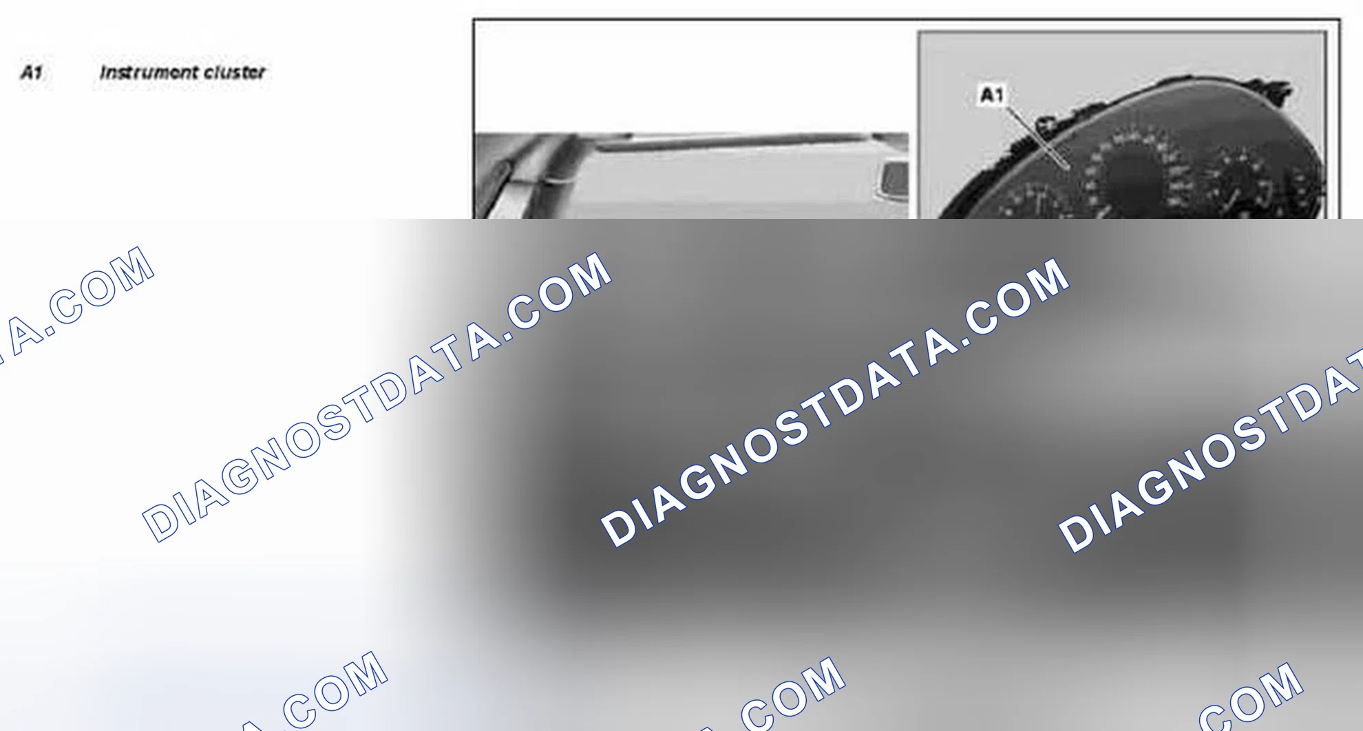 Scheme 26: Identifying Instrument Cluster Location