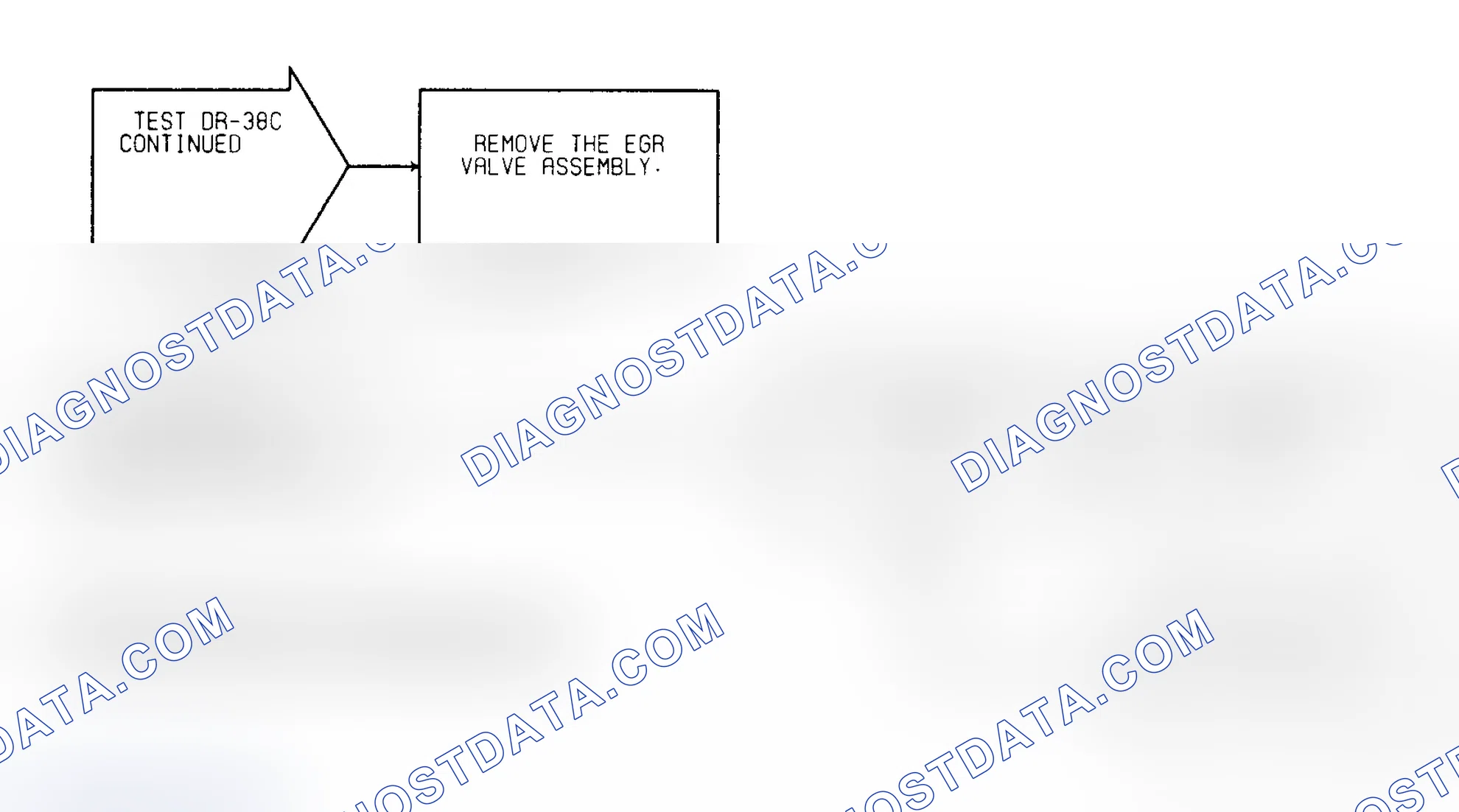 Scheme 179: Test DR-38C: (5 of 5) EGR Operation Federal Emissions