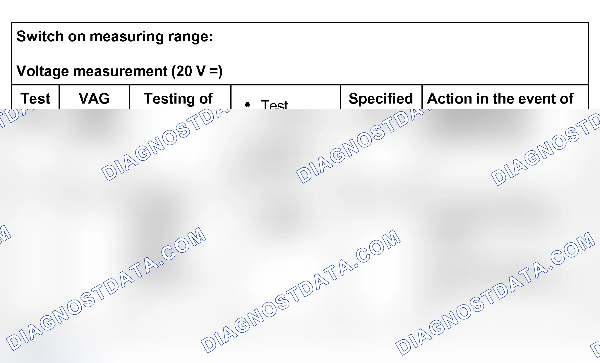 Scheme 209: Test table