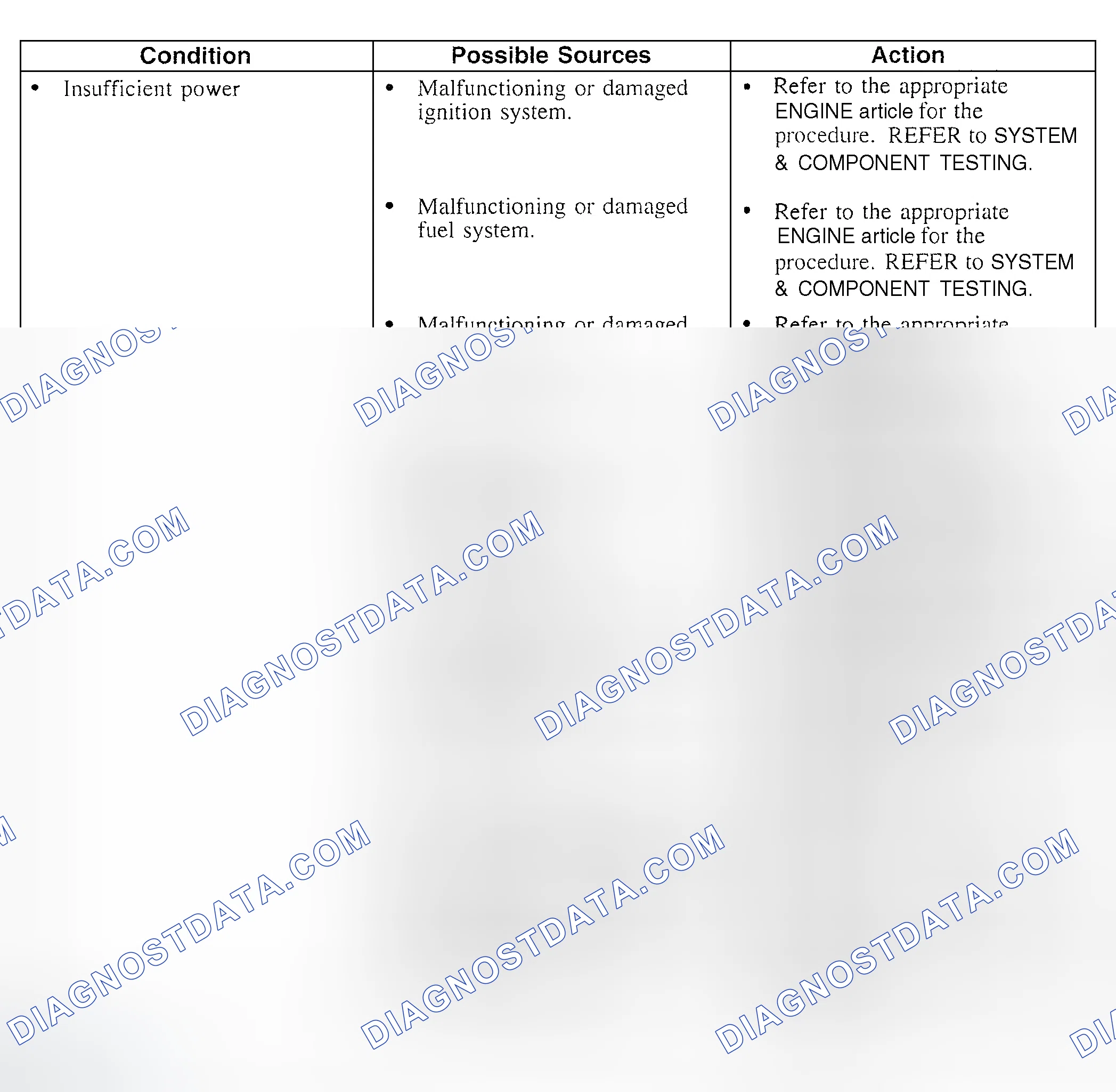 Scheme 9