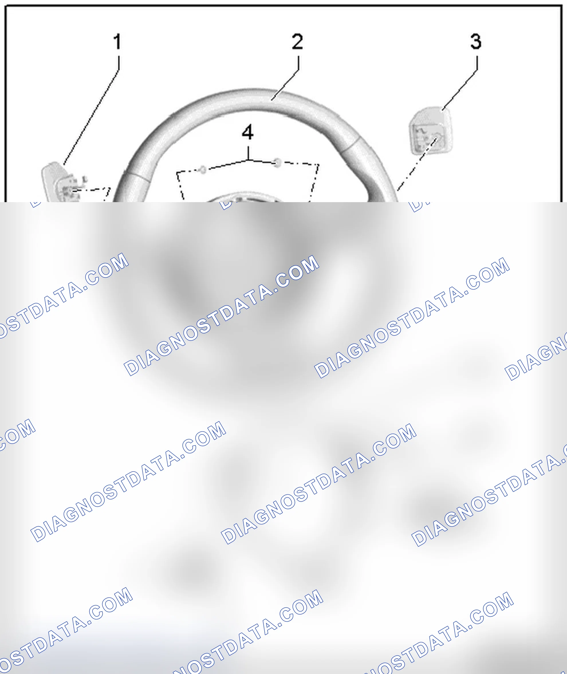 Scheme 234: 3-SPOKE STEERING WHEEL OVERVIEW, FROM MY 13