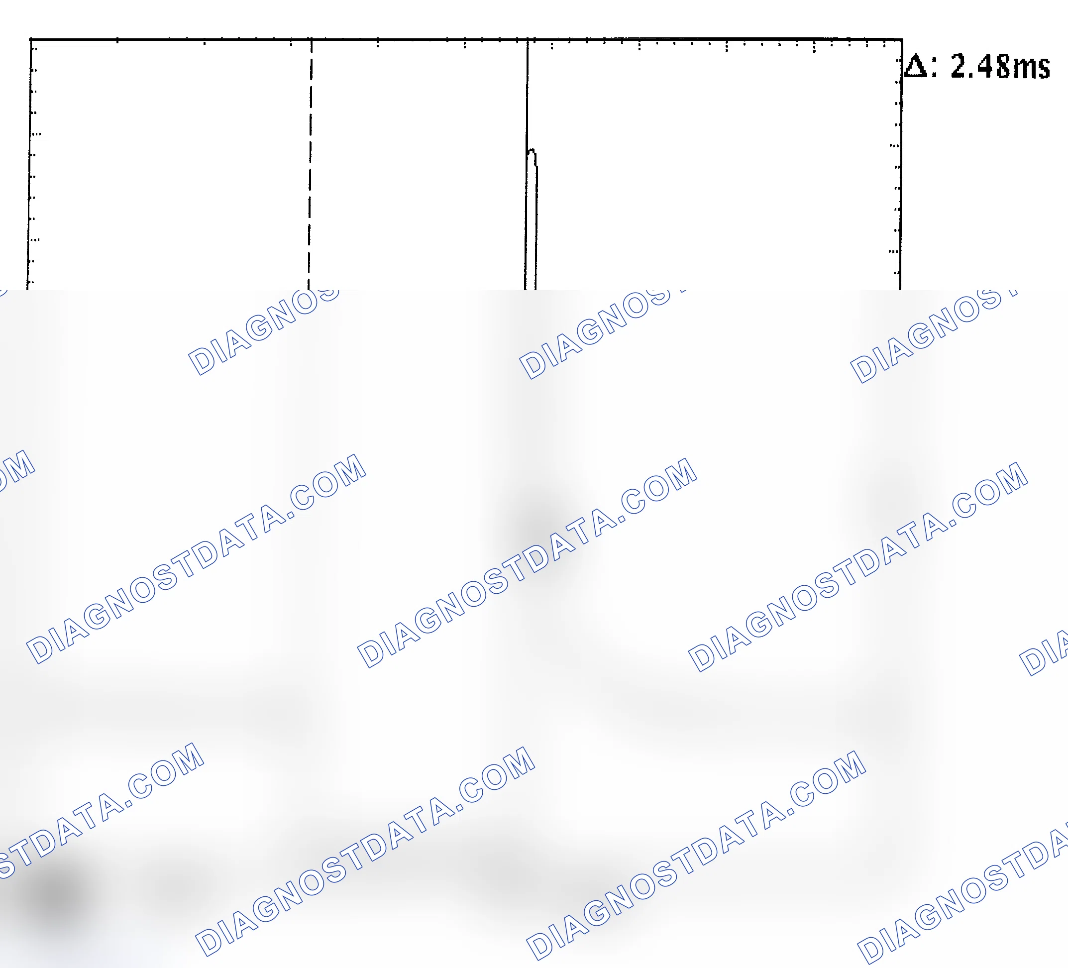 Scheme 24: Injector Bank - Known Good - Voltage Pattern