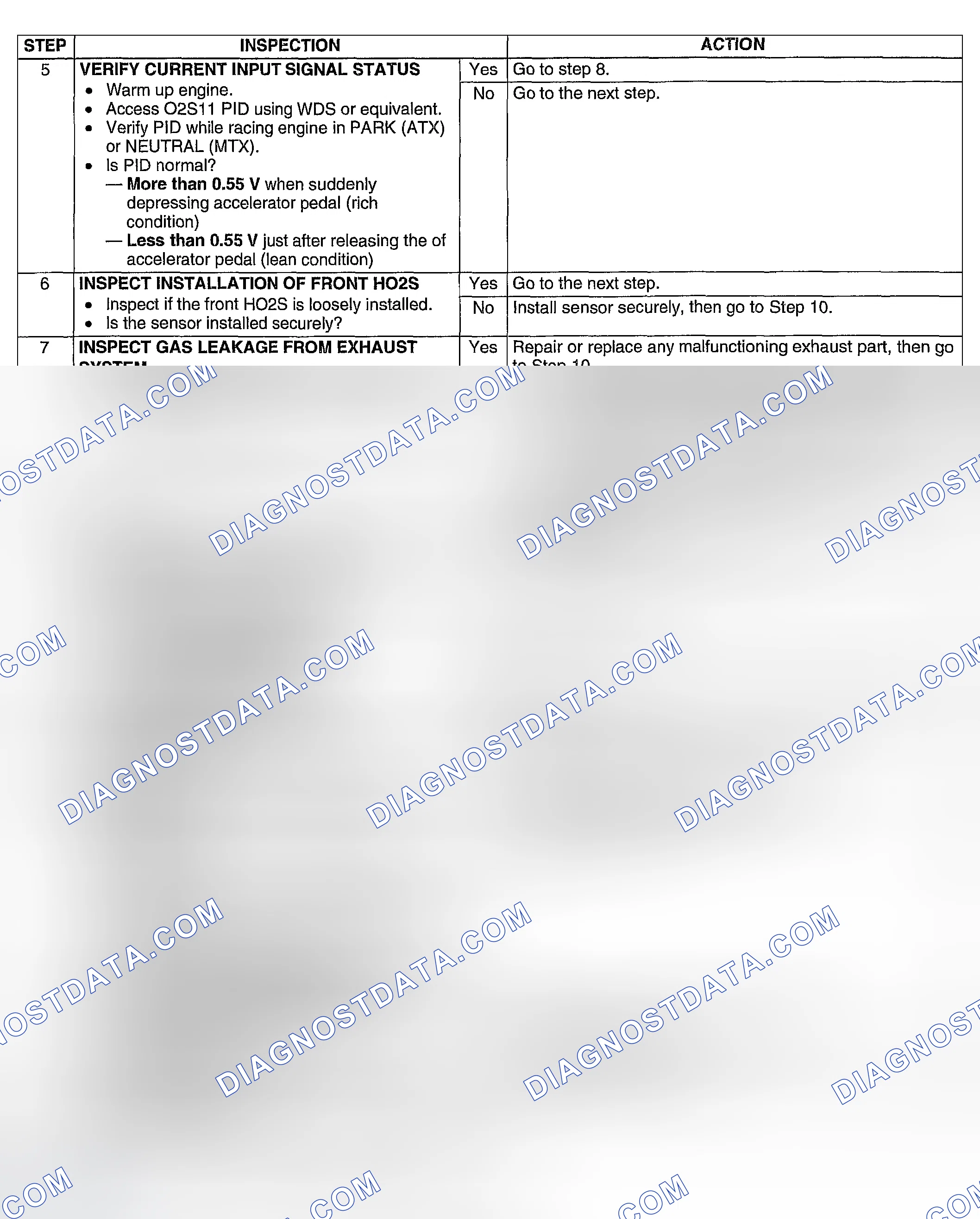 Scheme 126