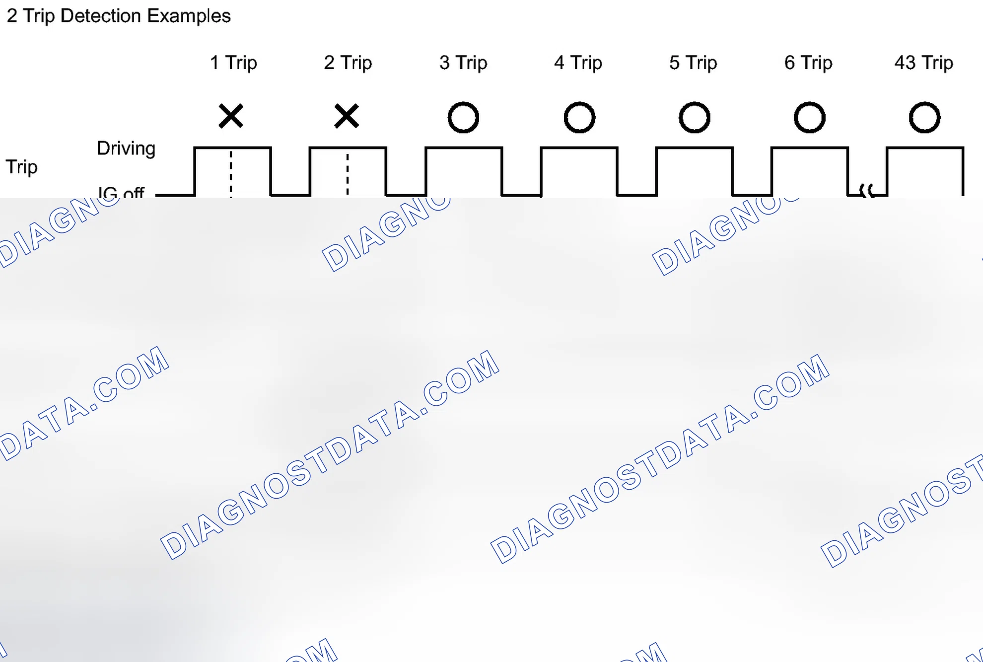 Scheme 20