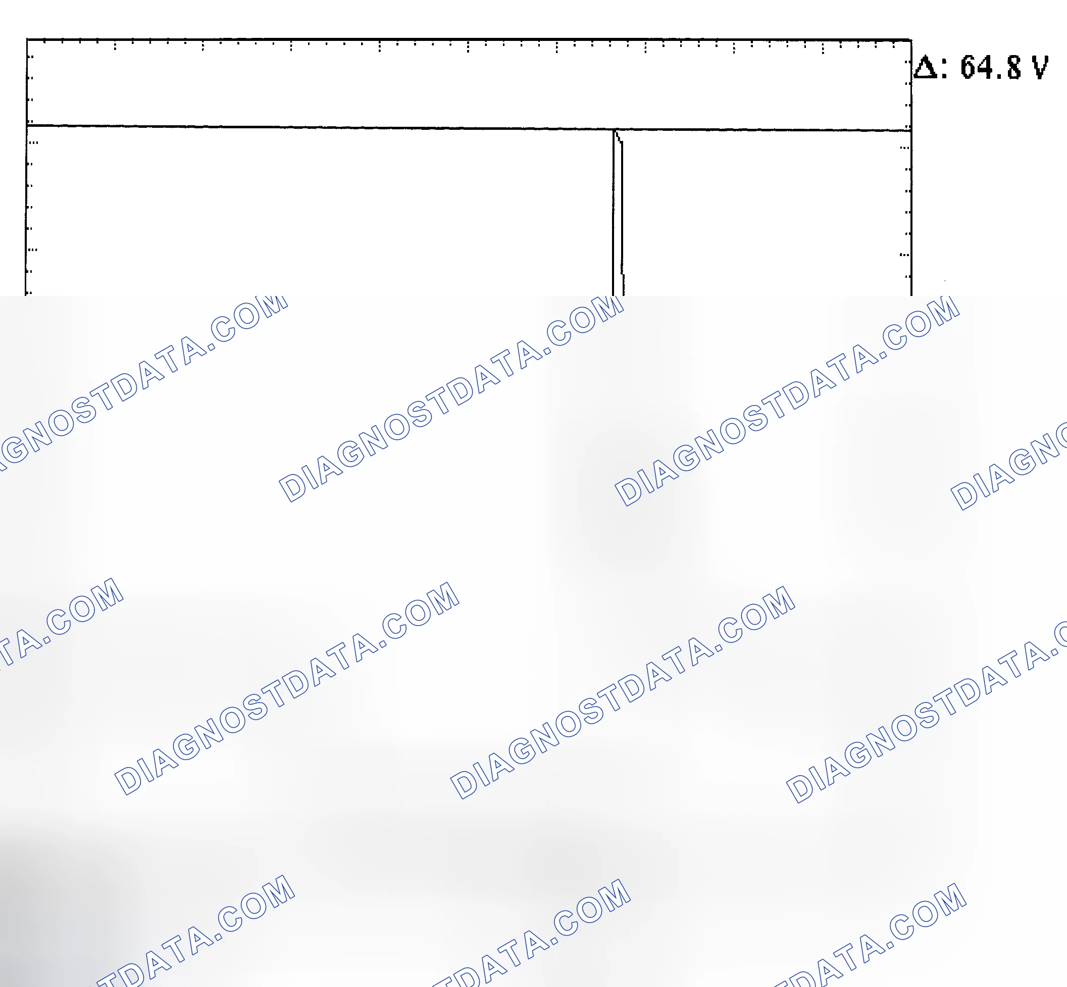 Scheme 21: Injector Bank - Known Good - Voltage Pattern