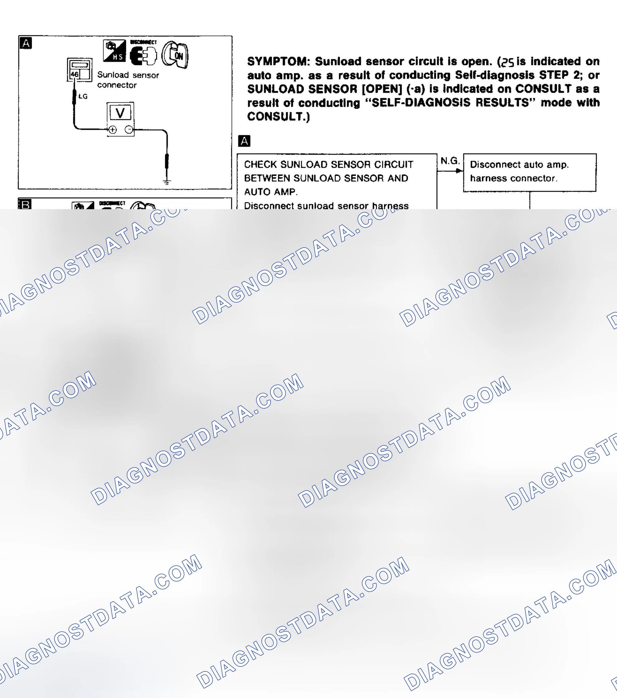 Scheme 20: Diagnostic Procedure 6 Sunload Sensor Circuit Open