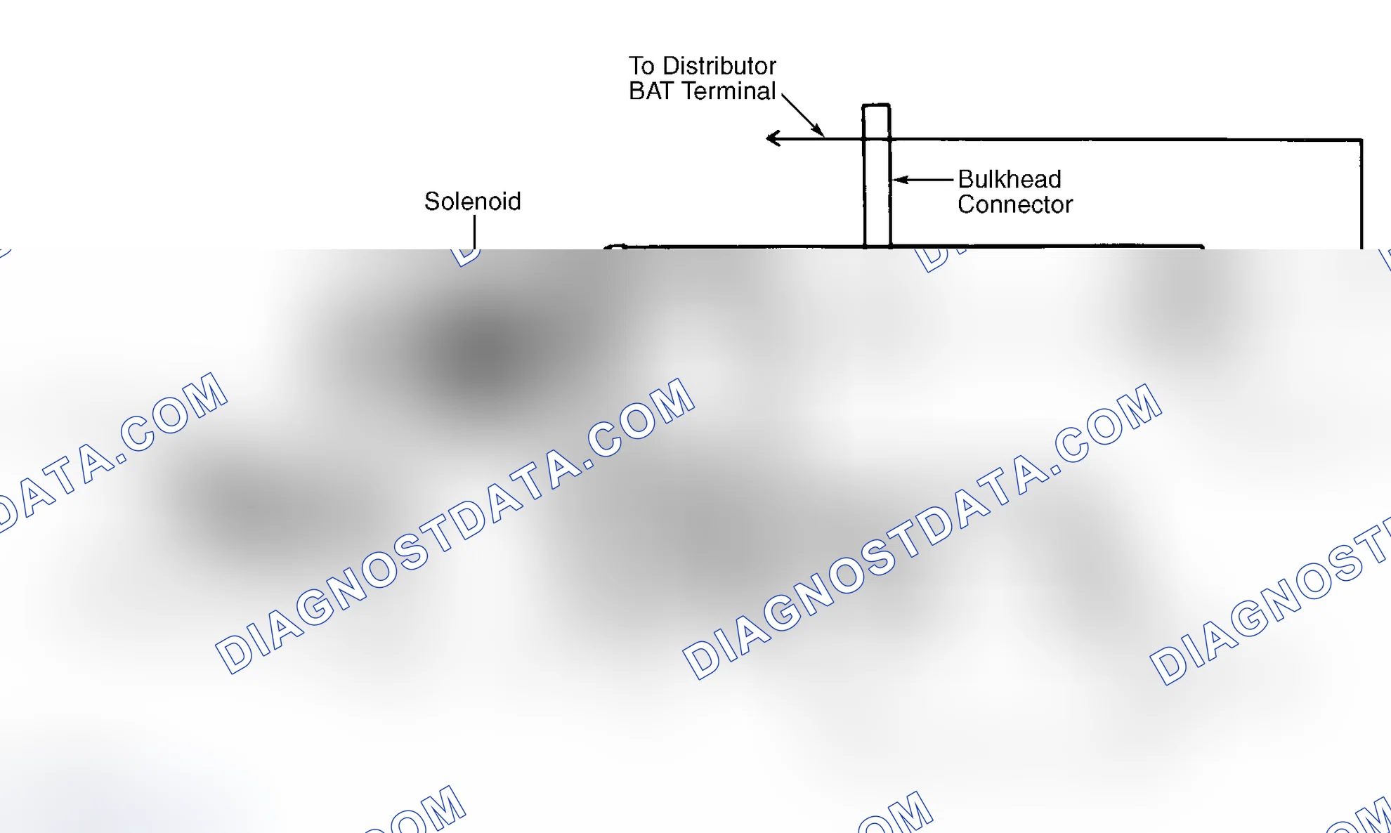 Scheme 1: DESCRIPTION & OPERATION