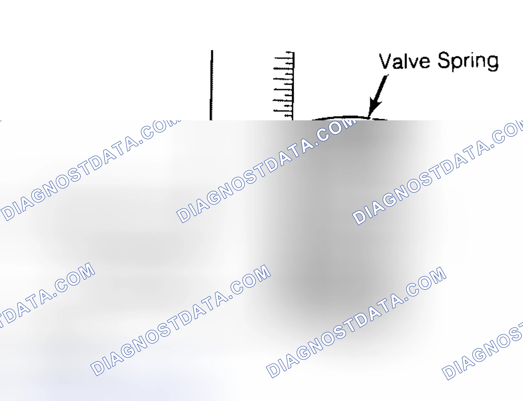 Scheme 13: Checking Valve Spring Squareness