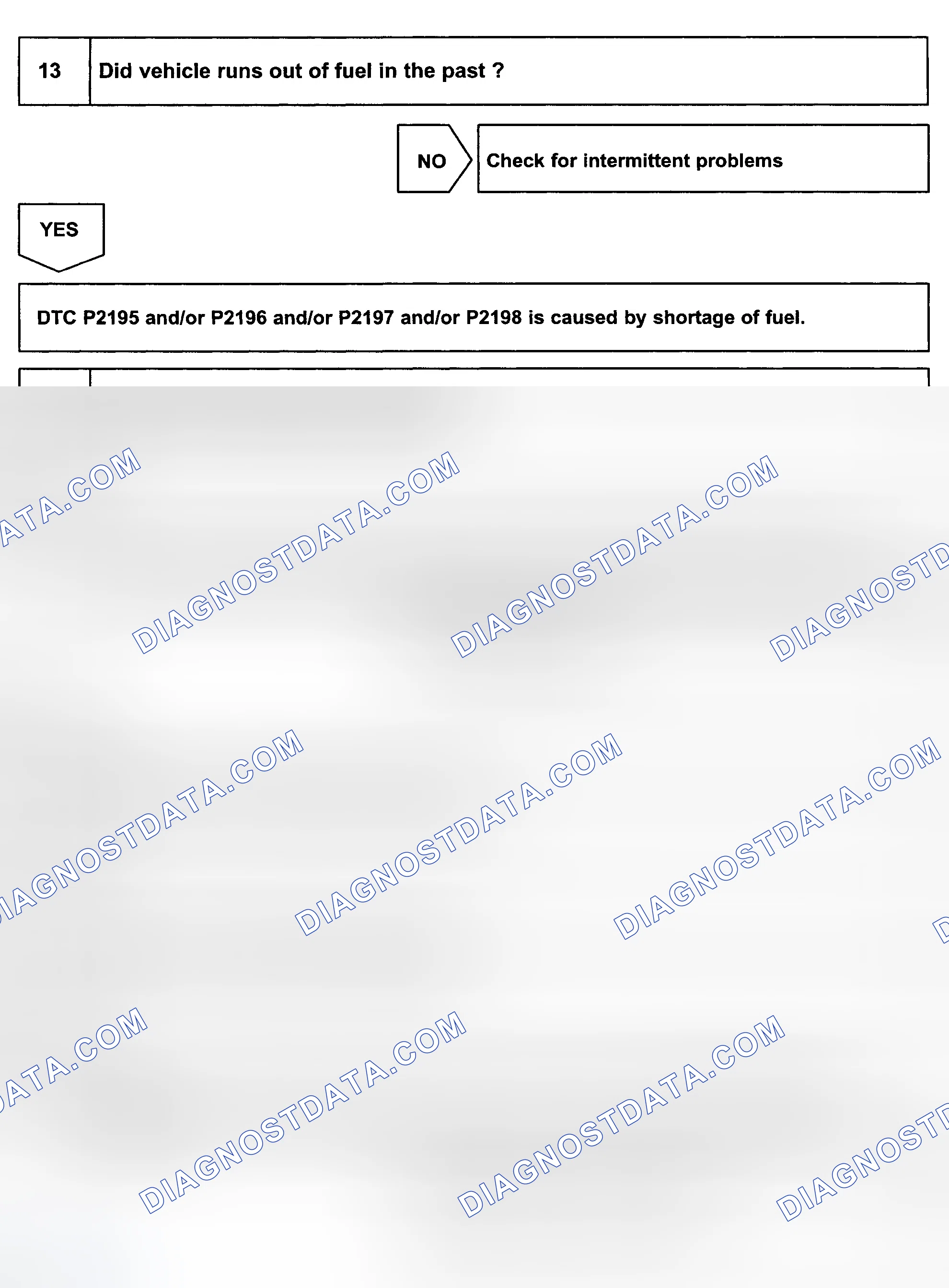 Scheme 188