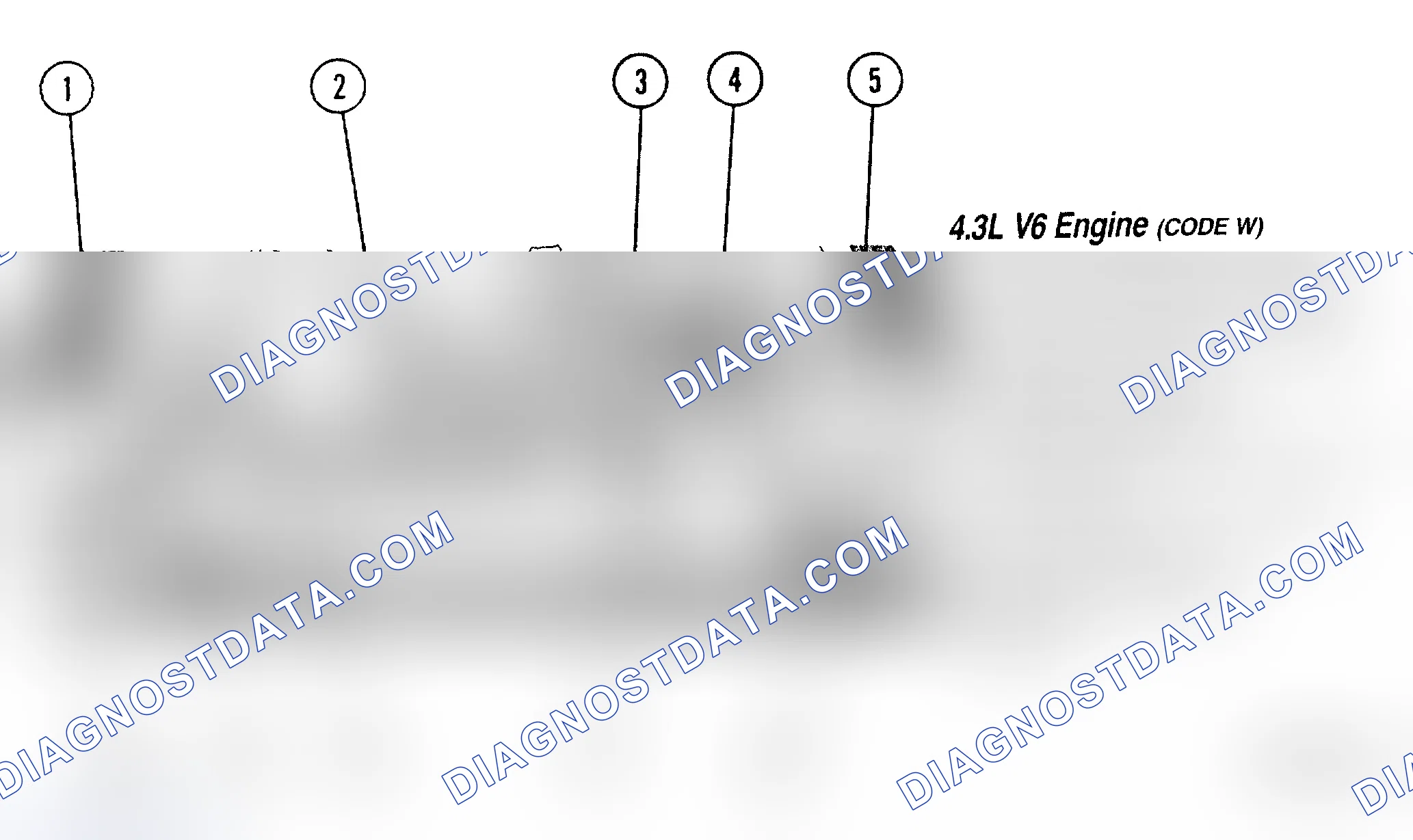 Scheme 32: SERVICE POINT LOCATIONS