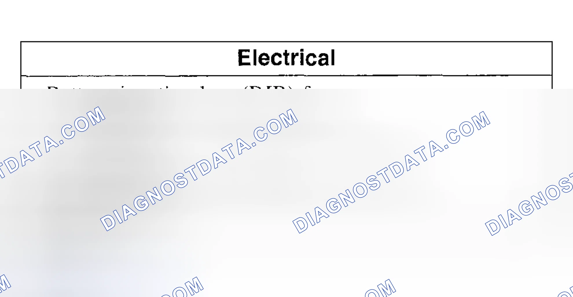 Scheme 2: Inspection and Verification