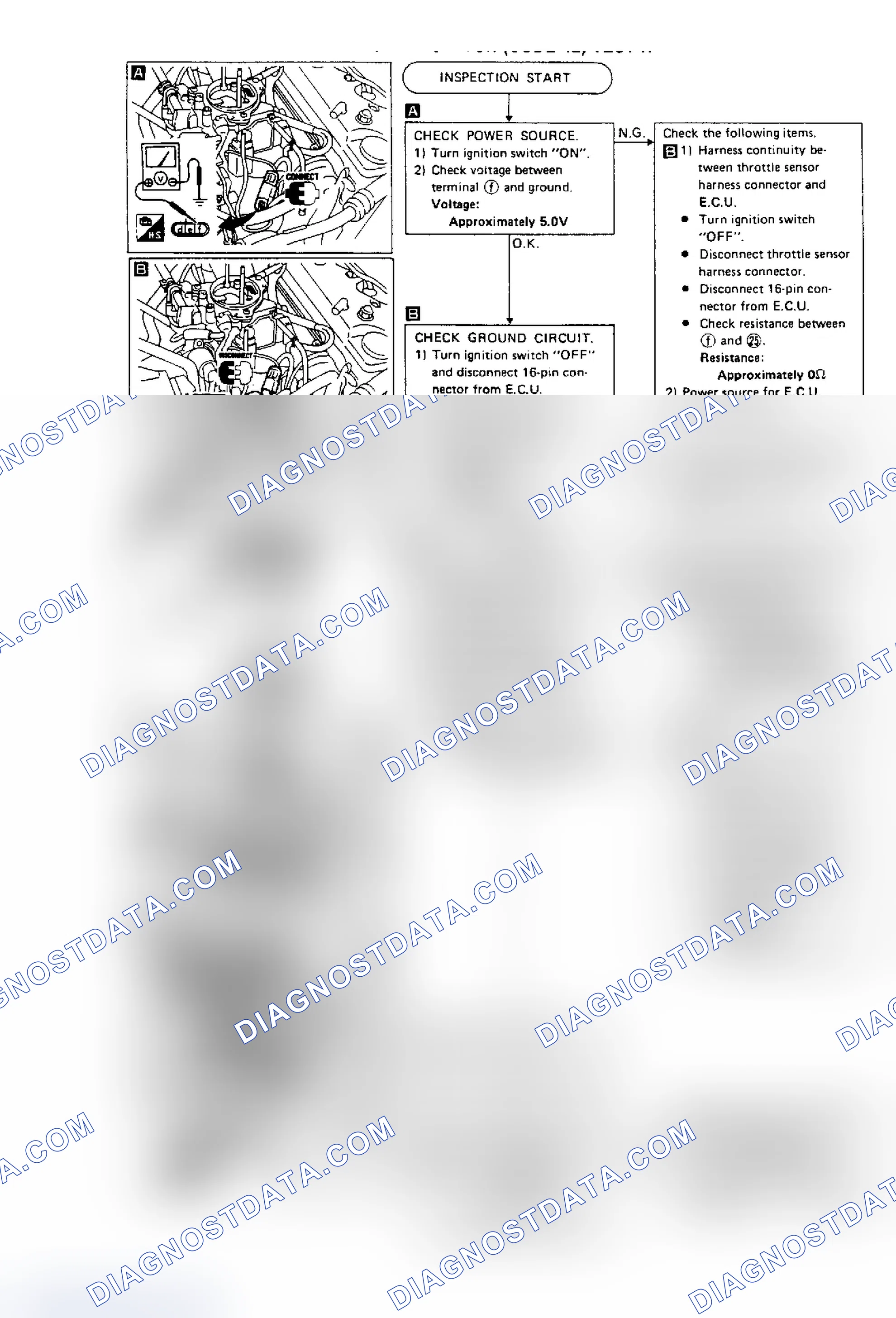 Scheme 105: Test H, Pulsar NX & Sentra (E16i)