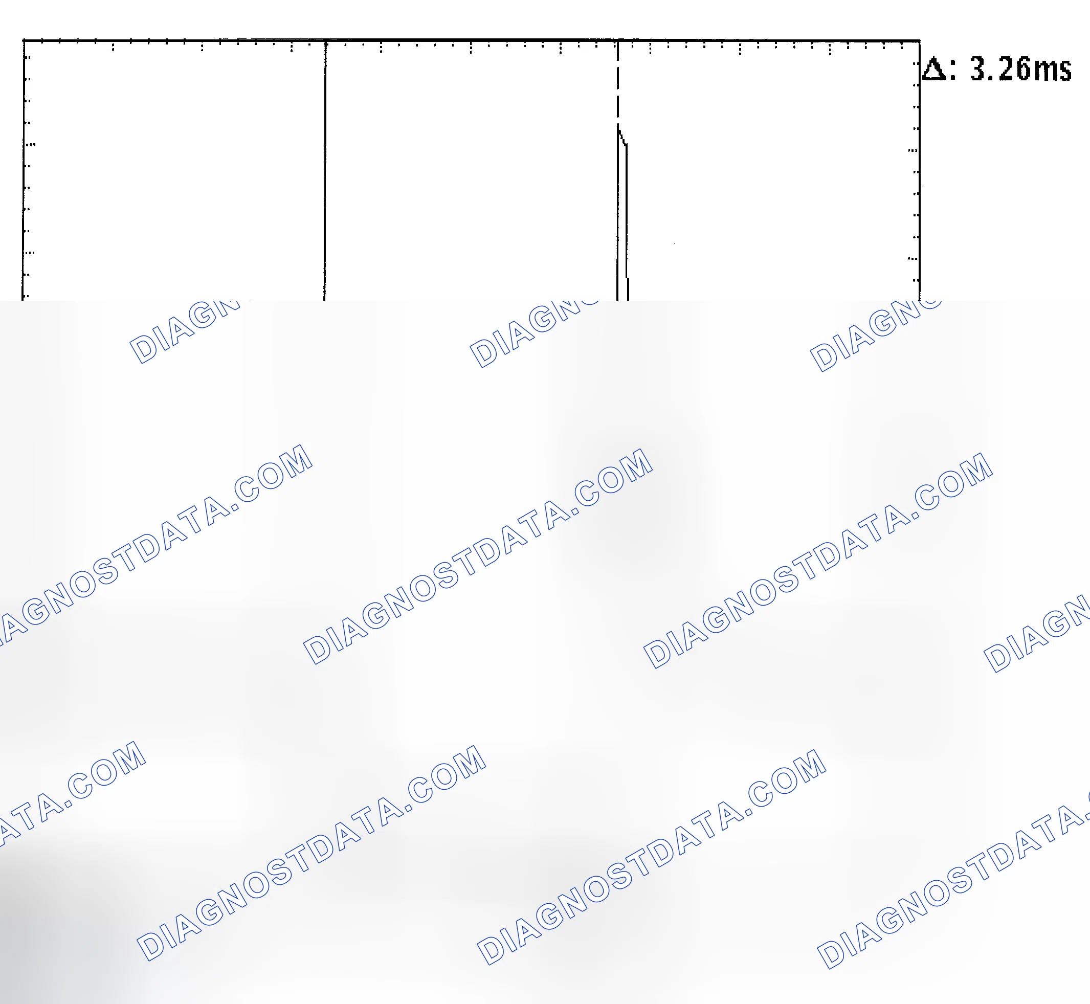 Scheme 22: Injector Bank - Known Good - Voltage Pattern