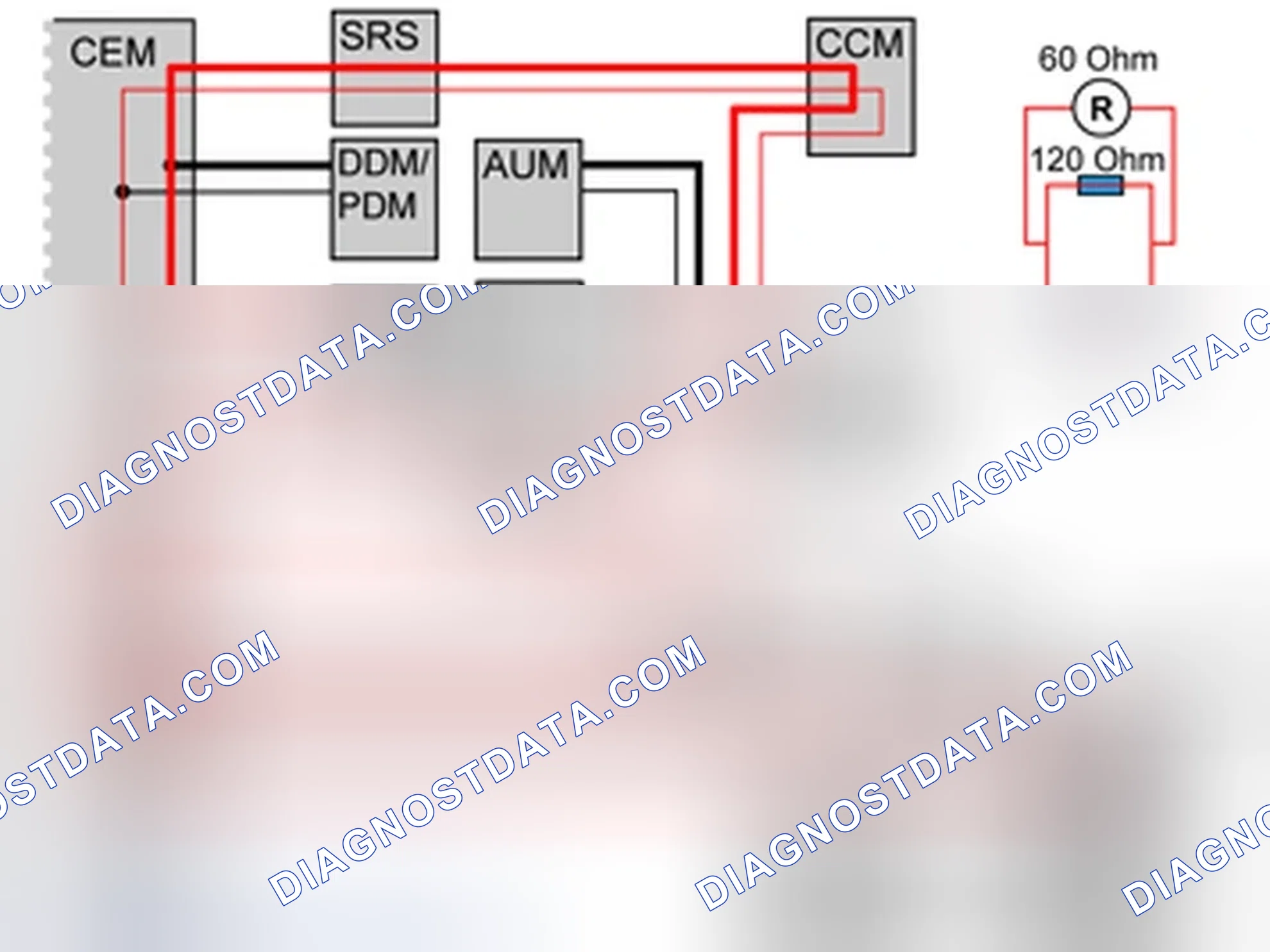 Scheme 1503: RESISTANCE MEASUREMENT IN LOW-SPEED NET LS CAN (LOW SPEED), EXAMPLE