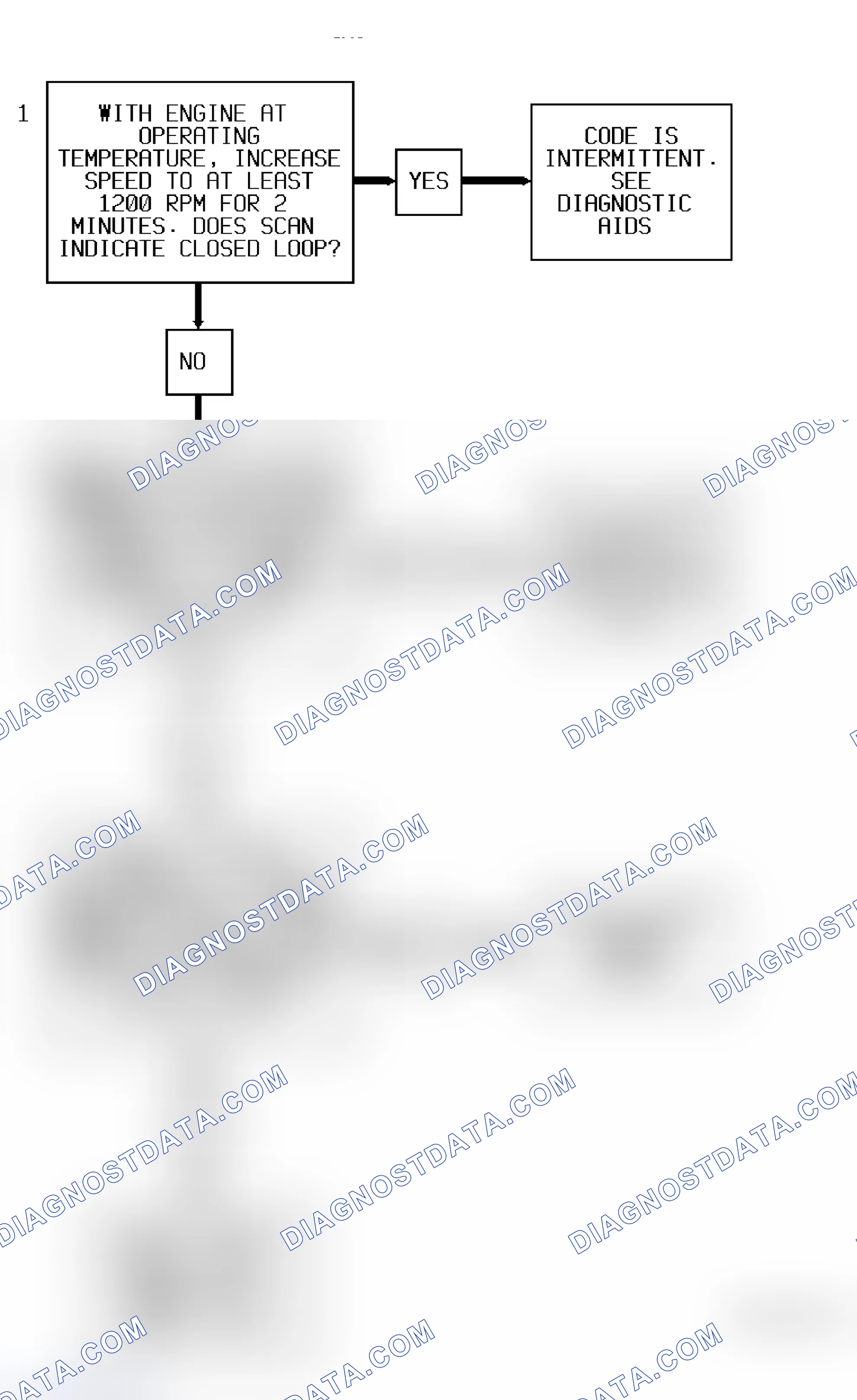 Scheme 22: Code P0134 Flow Chart (3.8L) Heated Oxygen Sensor Open Circuit