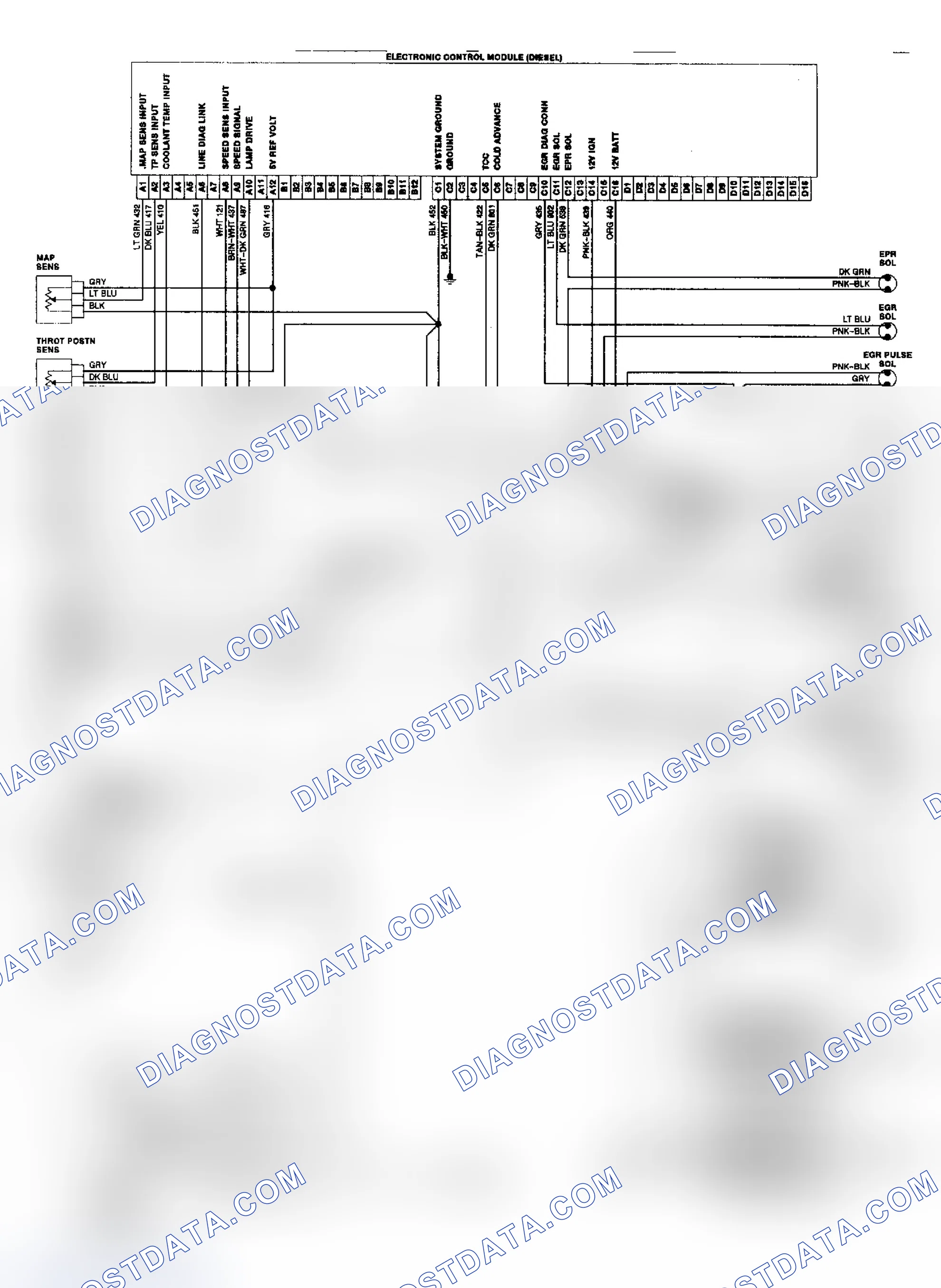 Scheme 7: Diesel Electronic Control System Wiring Diagram ("C/K" Series)
