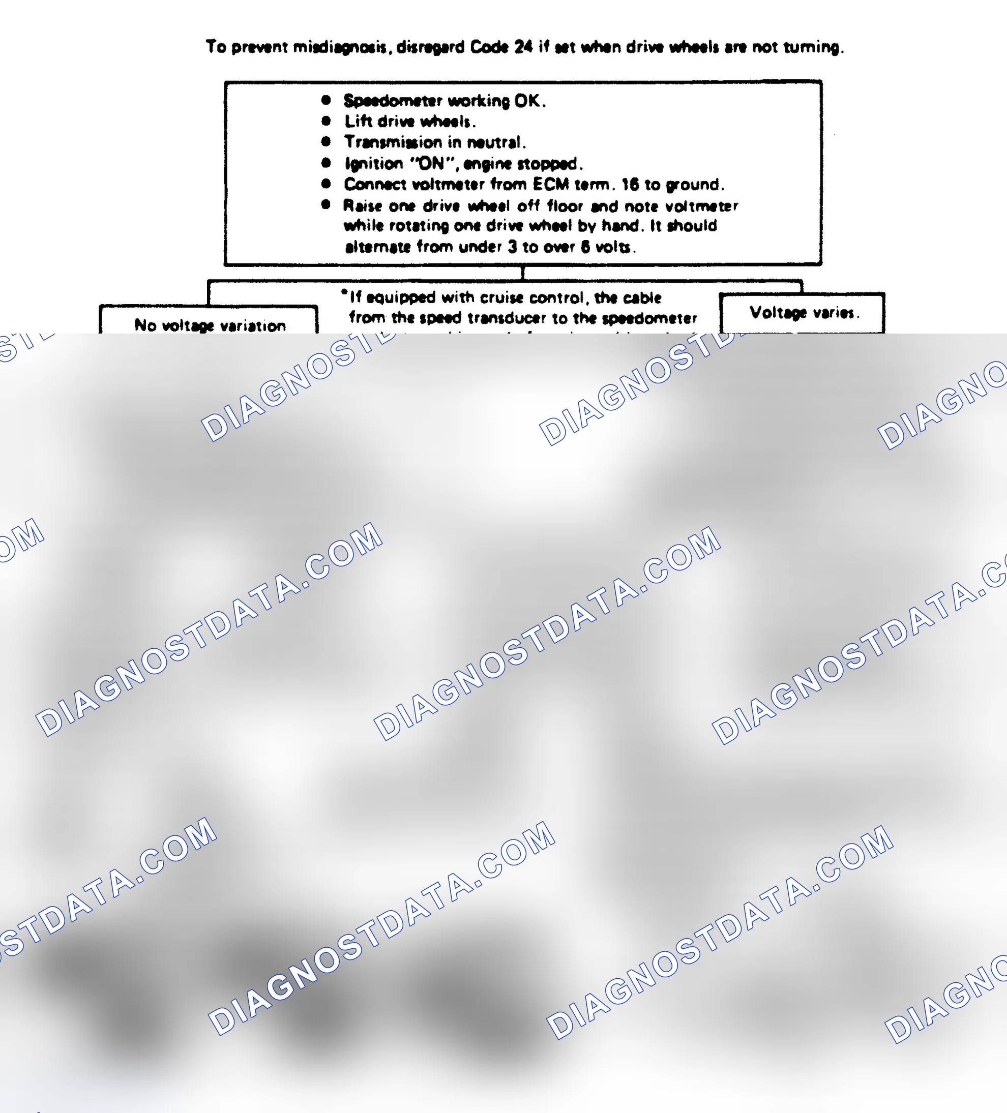 Scheme 162: Chart 24A: Code 24: VSS Ckt Flow Chart ("A" & "J" Series)