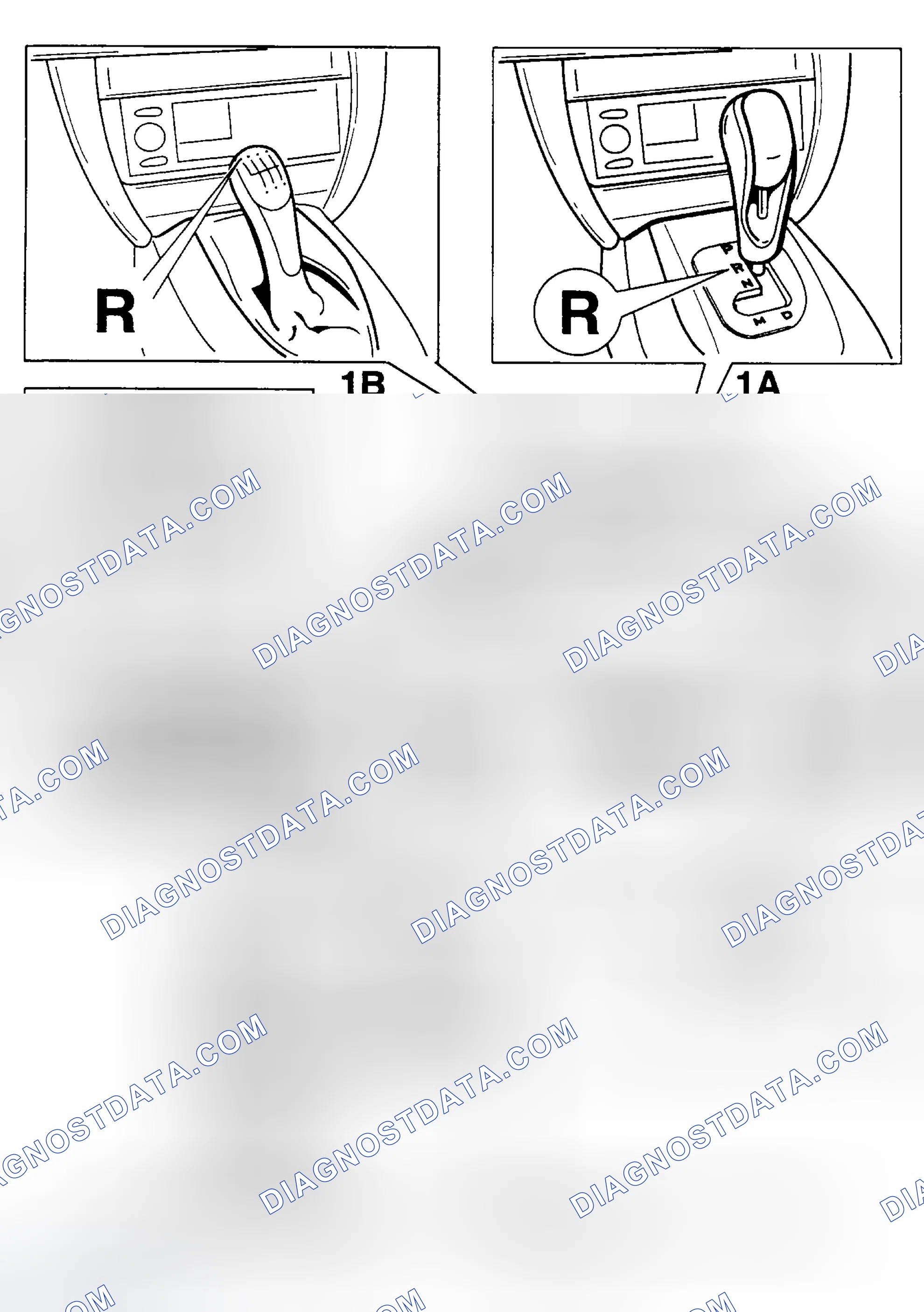 Scheme 7: COMPONENT LOCATION