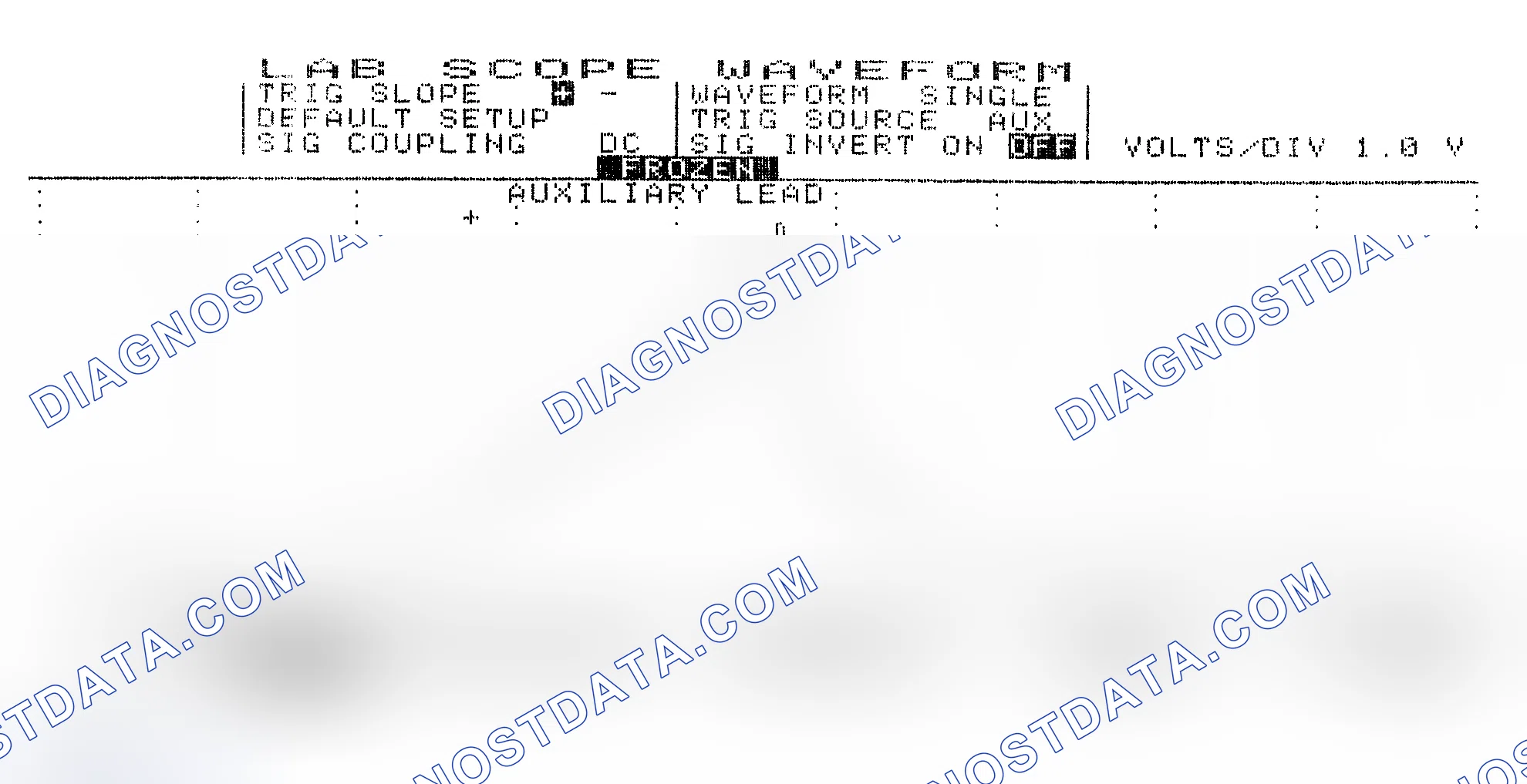 Scheme 19: Single Injector w/Excessive Current Flow - Current Pattern
