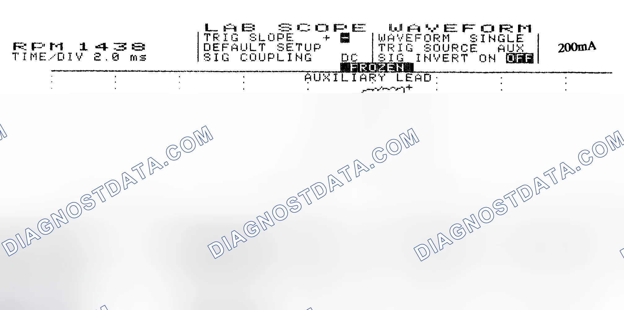 Scheme 15: Single Injector w/Normal Current Flow - Current Pattern